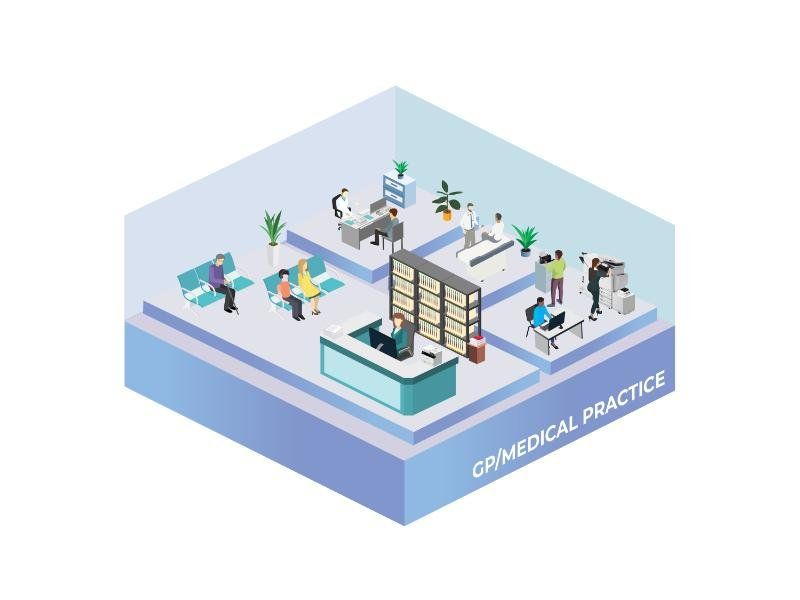 GP & Medical Practices