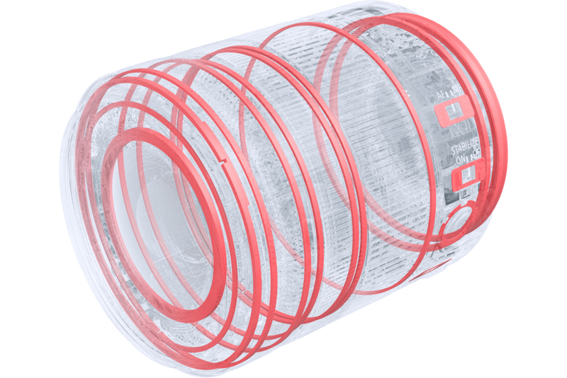 RF 20-50mm F4L IS USM PZ