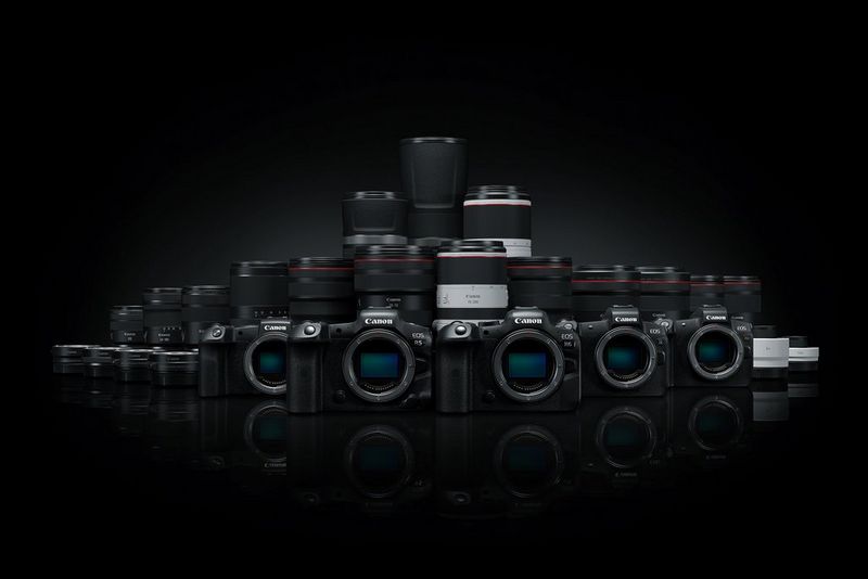 EOS R rendszer