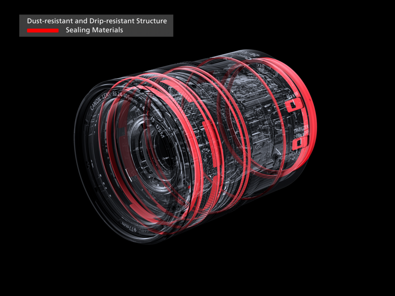 Canon RF 24-105mm f/4L IS USM + フィルター RF 24-105mm F4L IS USM - Lenses - Everyday lenses - Canon