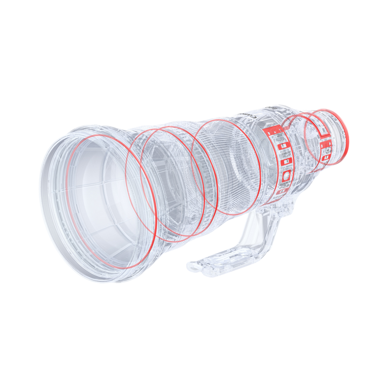 Canon RF 400mm F2.8L IS USM