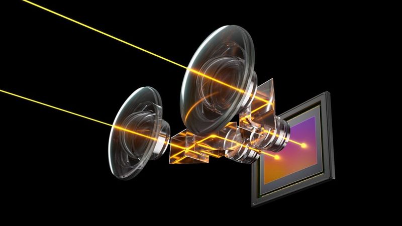 Canon EOS VR System technology explained