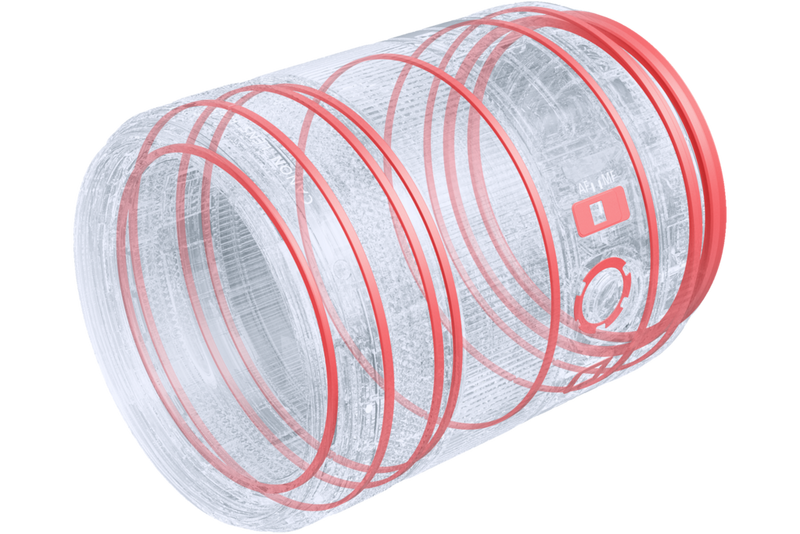 Canon RF 85mm F1.4L VCM