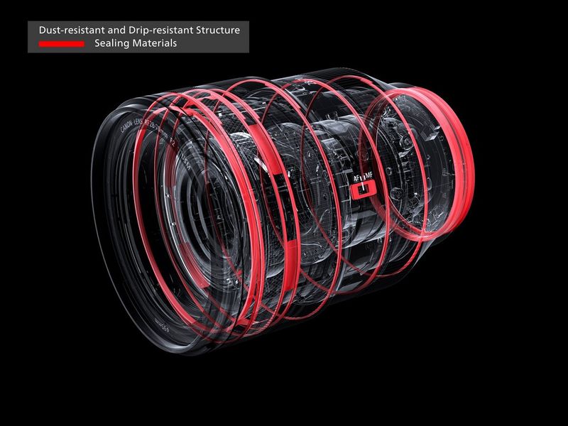 Een doorsnede van de weerbestendige afdichting op het Canon RF 28-70mm F2L USM-objectief.
