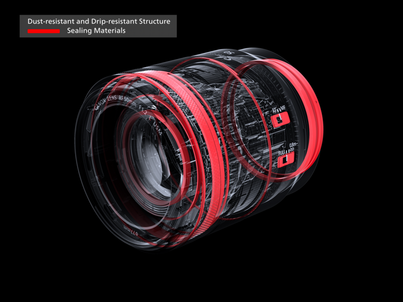 RF 50mm F1.2L USM - Lenses - Prime lenses - Canon Europe