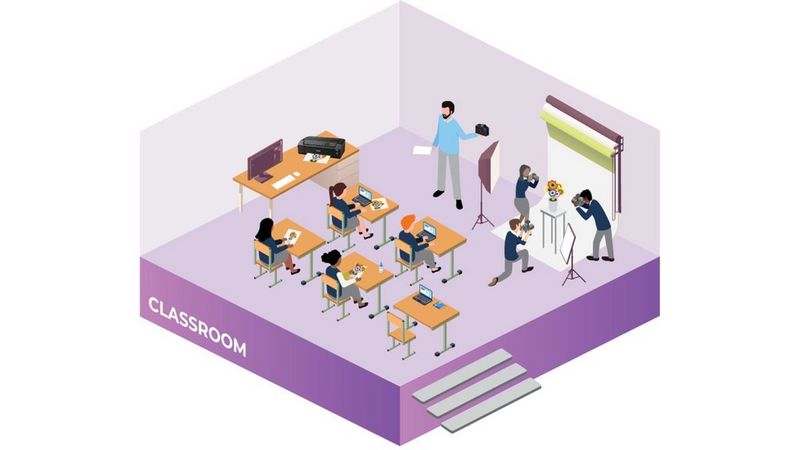 Equip your classroom with cameras for every level, preparing your students for the future, and encouraging the next generation of creatives