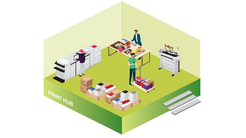 Materials are often needed just in time, leveraging in-house print lets you push the possibilities of print, while keeping costs under control