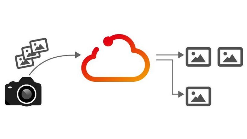 Automatische selectie en sortering