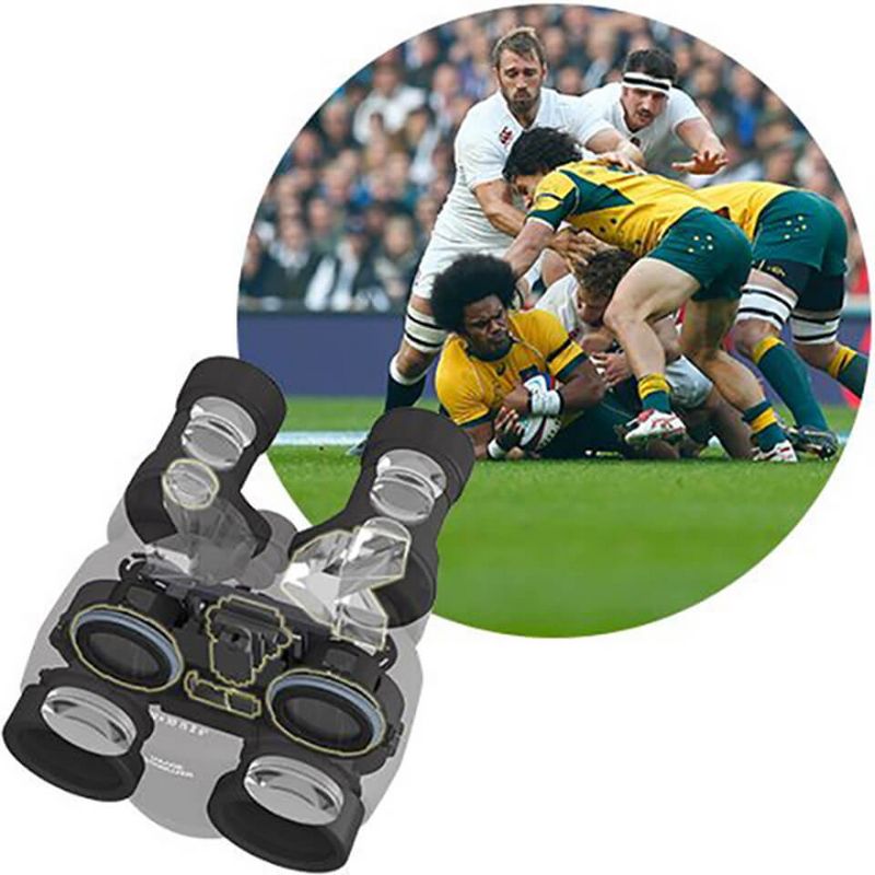 Canon precision optic