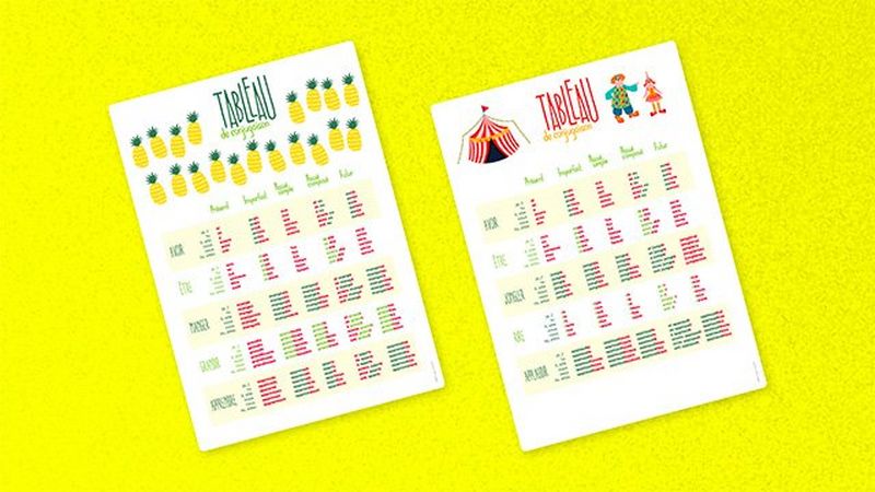 Table des conjugaisons