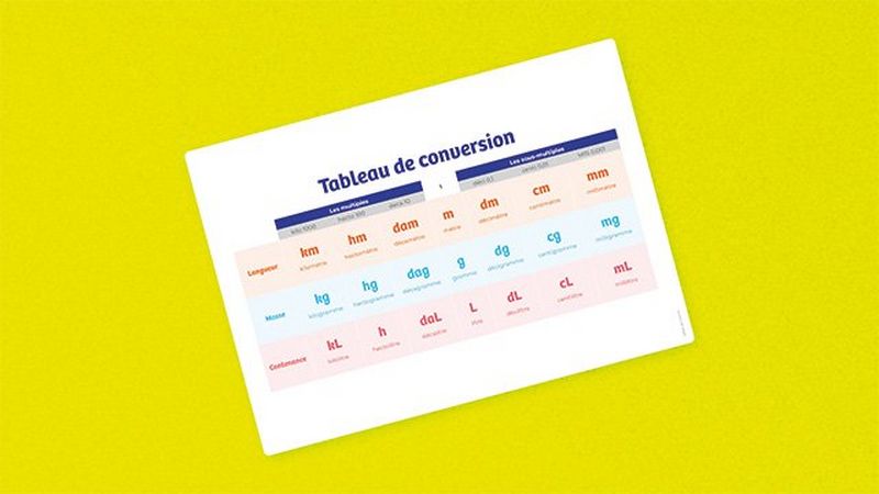 Tableau de conversion – Masse, longueur, contenance