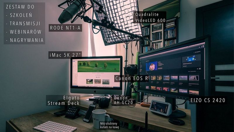 Technologie w pracy na odległość