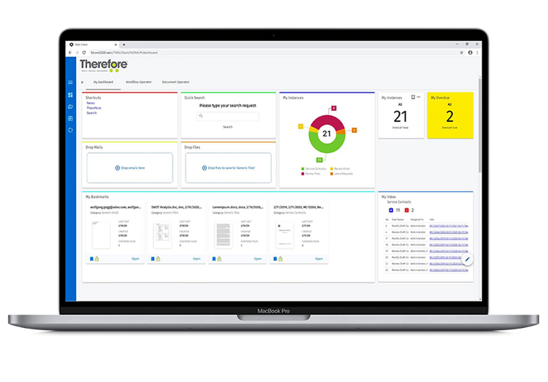 Einblick in die Benutzeroberfläche