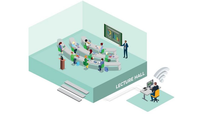 Close the gap by streaming lectures and lessons with high quality PTZ cameras