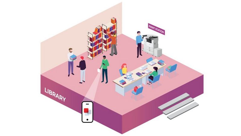 Our technology is designed with students' learning habits in mind. It allows custom pricing, real time management and accounting