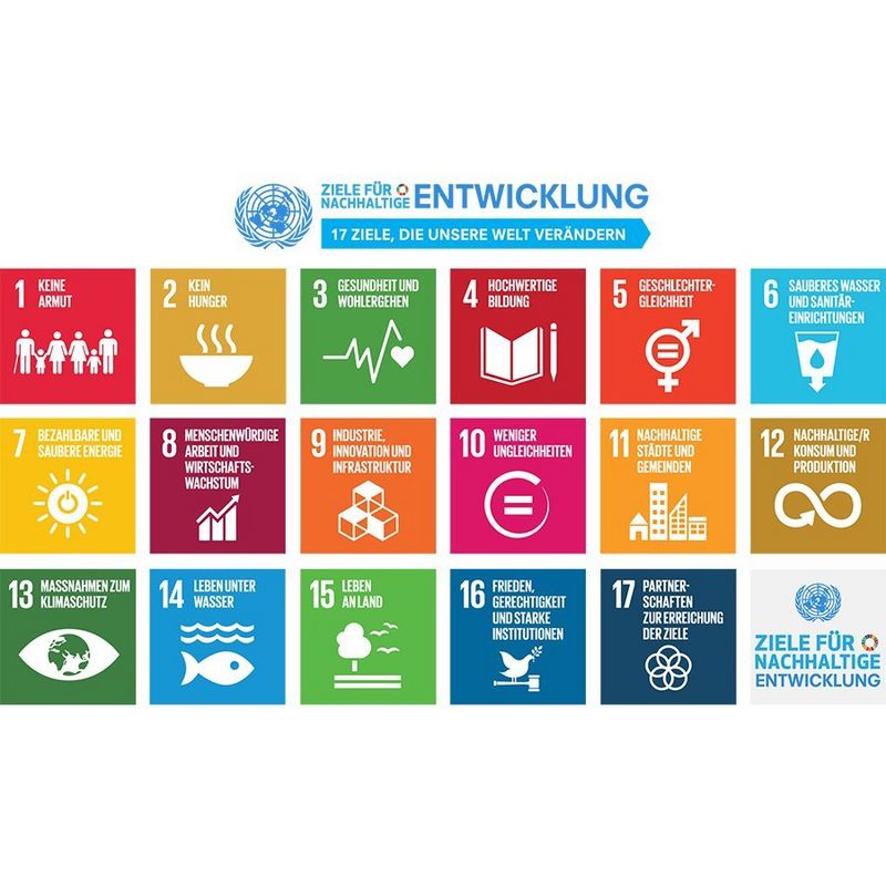 UN-Ziele für Nachhaltigkeit