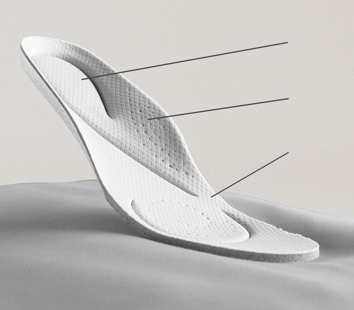 Side view of a Clarks footbed on a grey background
