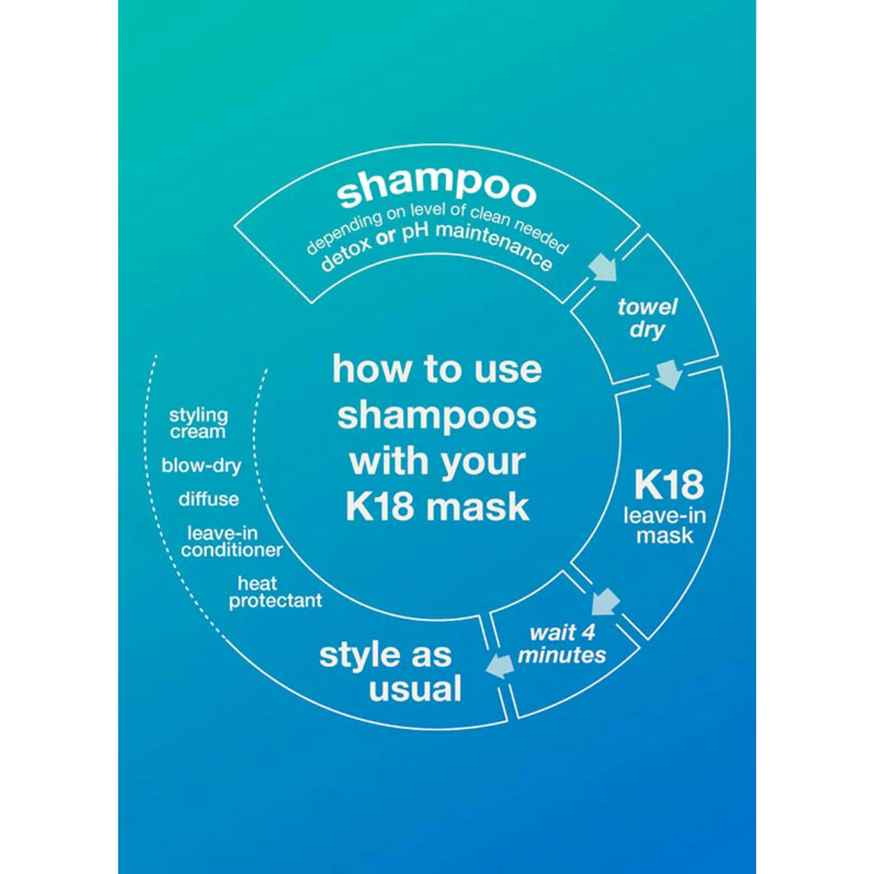 K18 Peptide Prep Detox Shampoo 250 ml Single , view 3 of 5