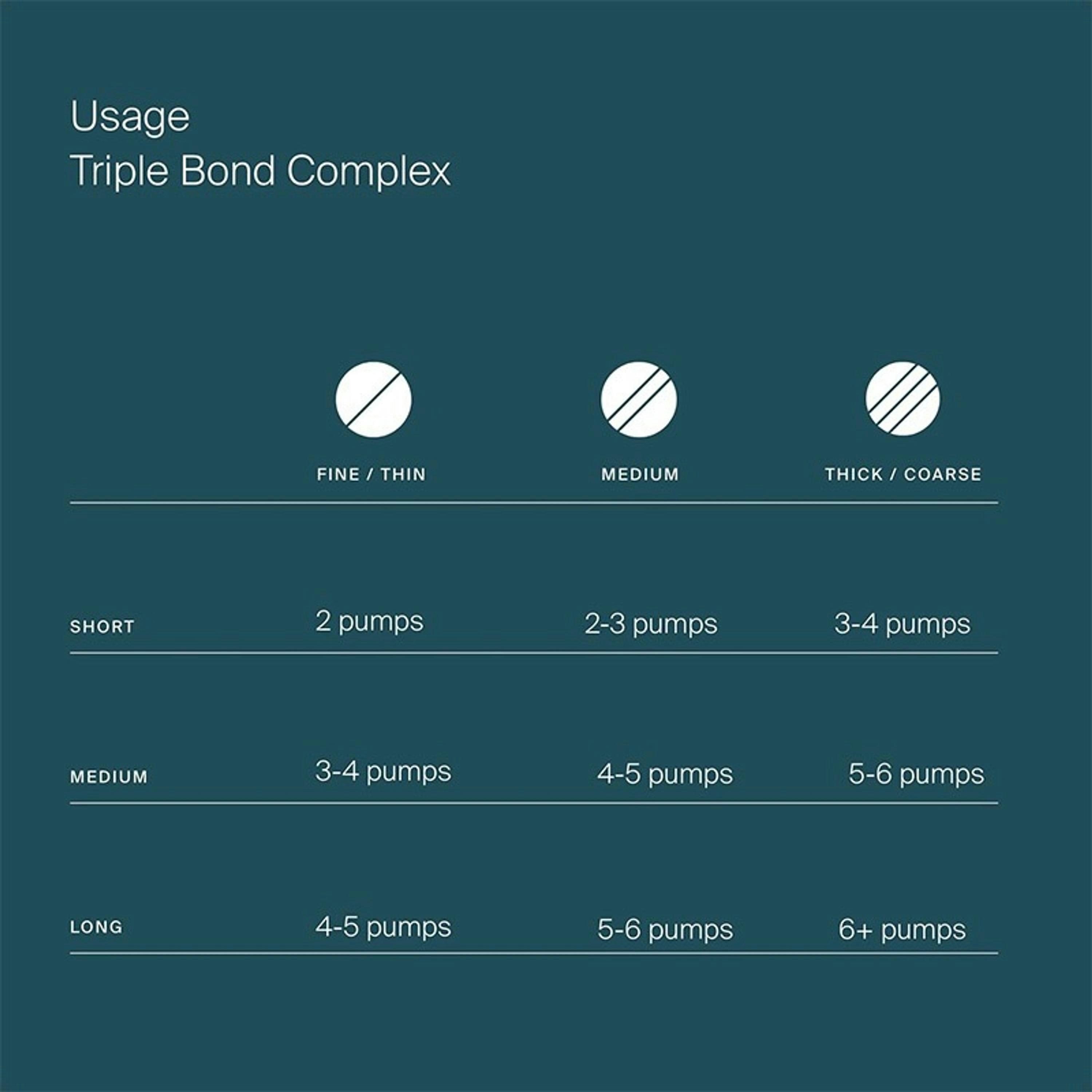 Living Proof Triple Bond Complex Treatment 45 ml Single , view 4 of 6