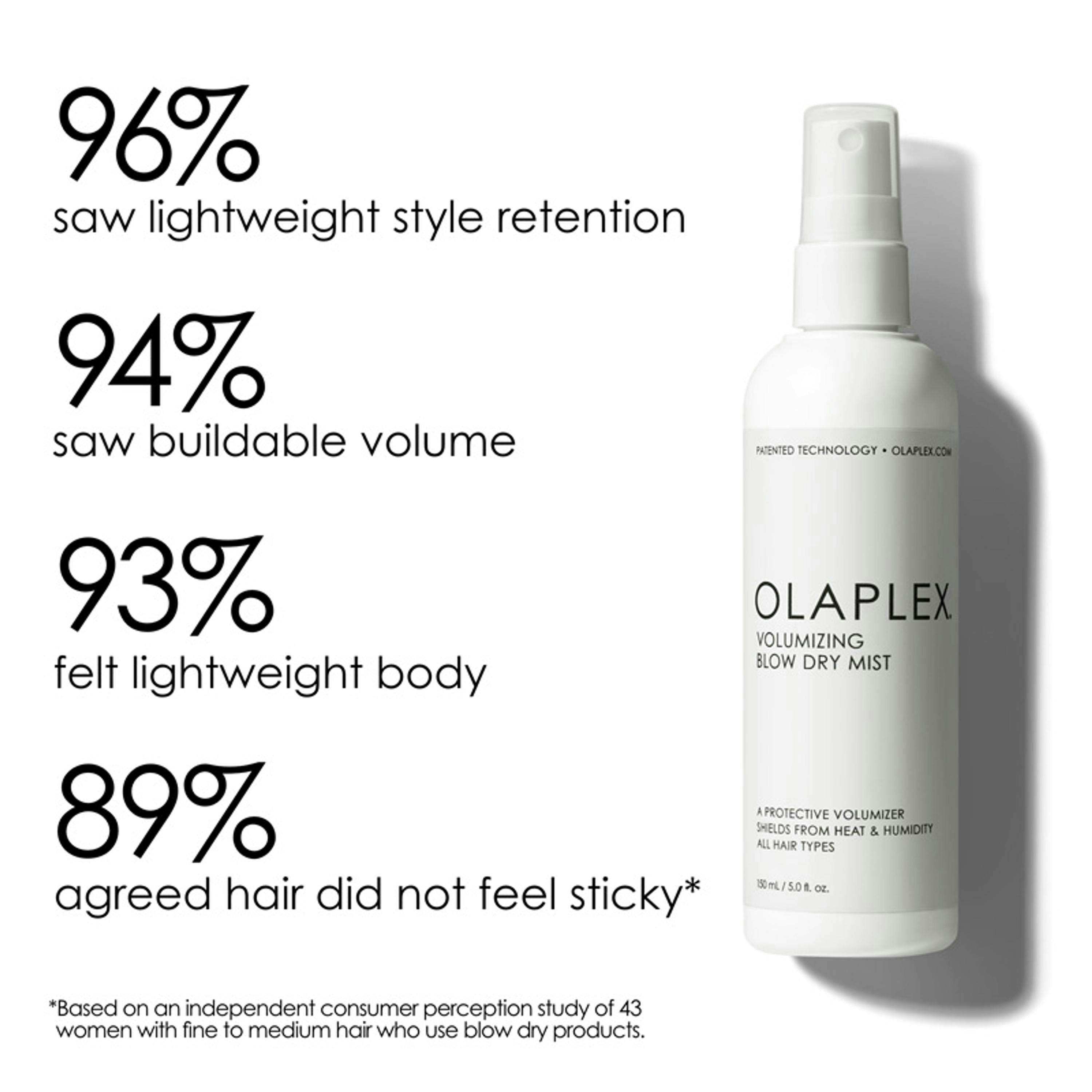 Olaplex Volumizing Mist 150 ml Single , view 4 of 6