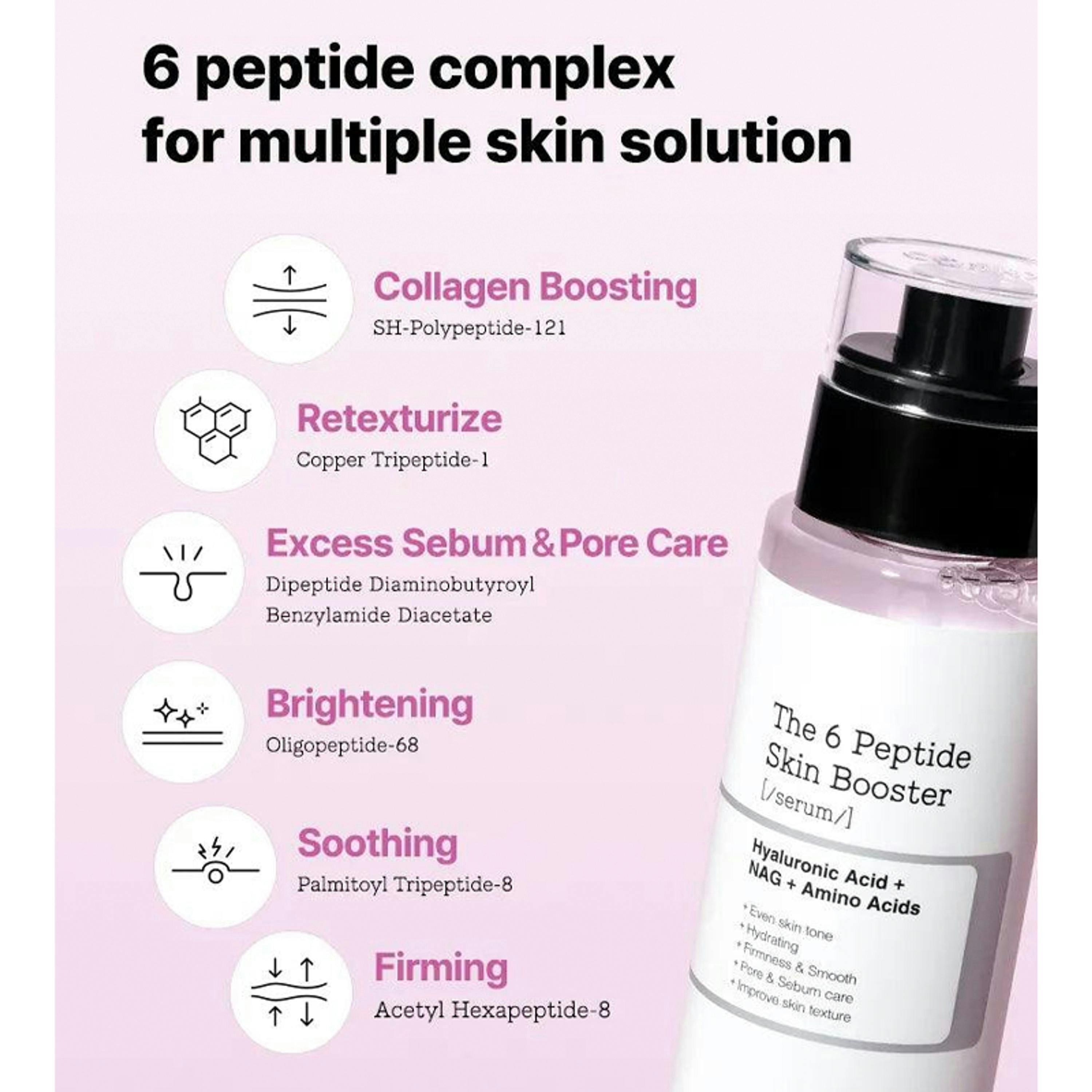 COSRX The 6 Peptide Skin Booster Serum 150 ml Single , view 3 of 4