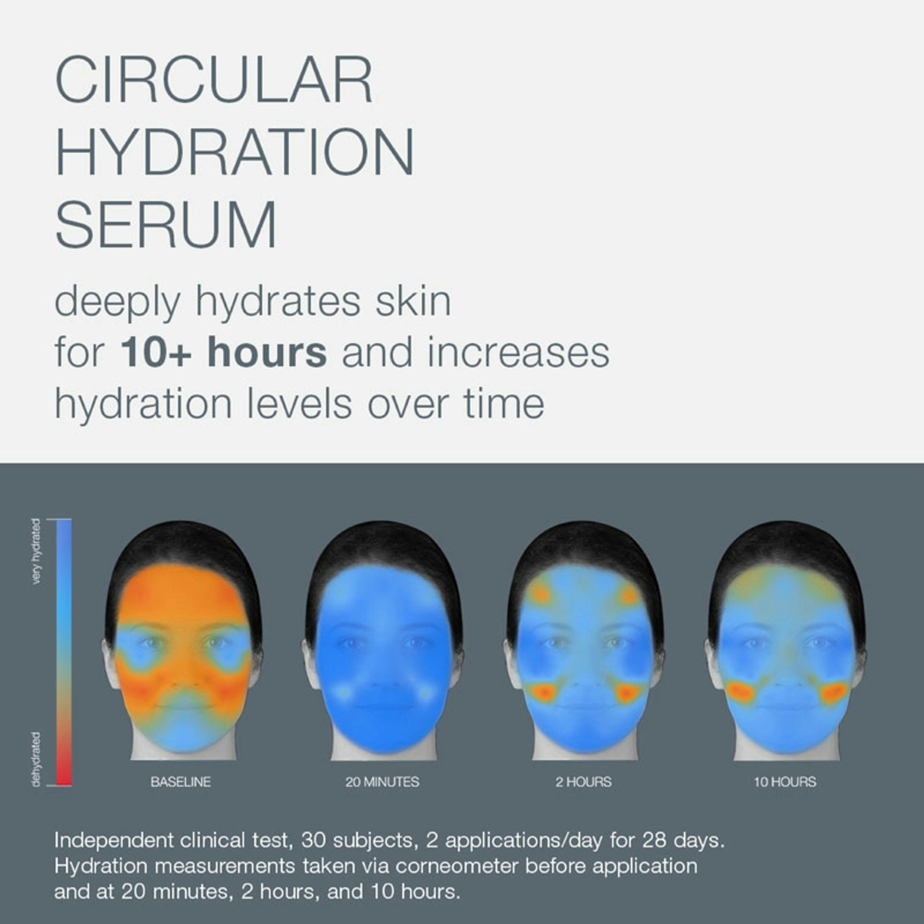 Dermalogica Circular Hydration Serum 30 ml Single , view 4 of 6