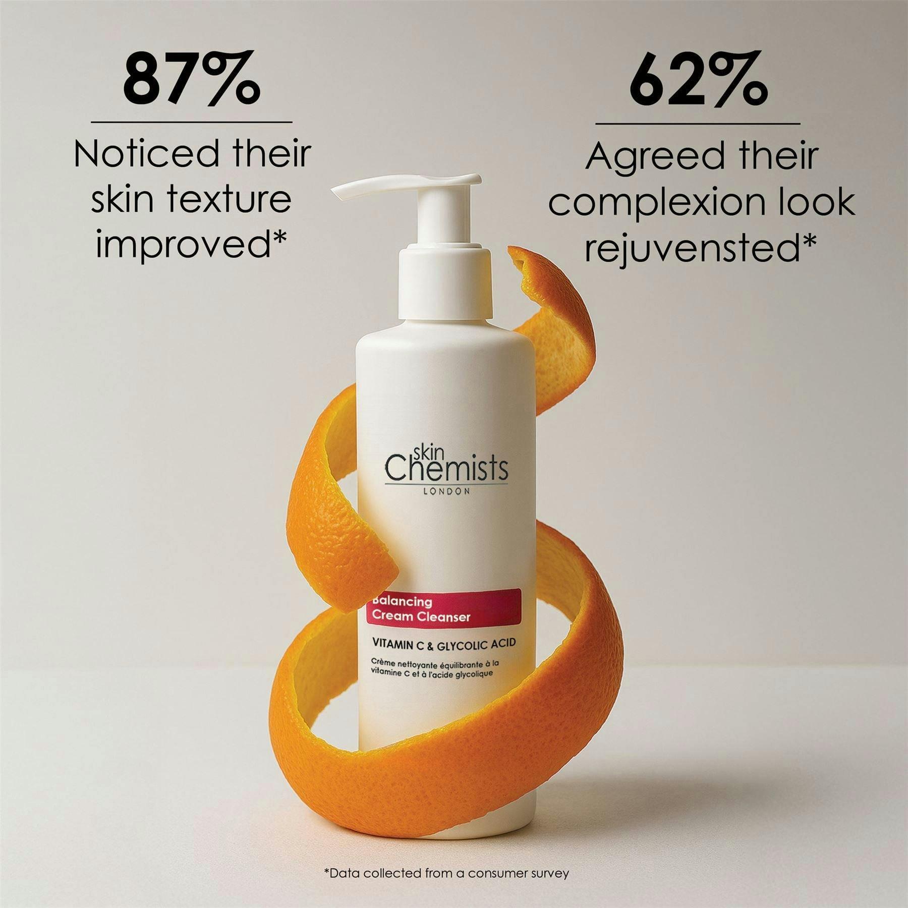 skinChemists Balancing Vitamin C & Glycolic Acid Anti-Ageing Cream Cleanser 200ml , view 2 of 6
