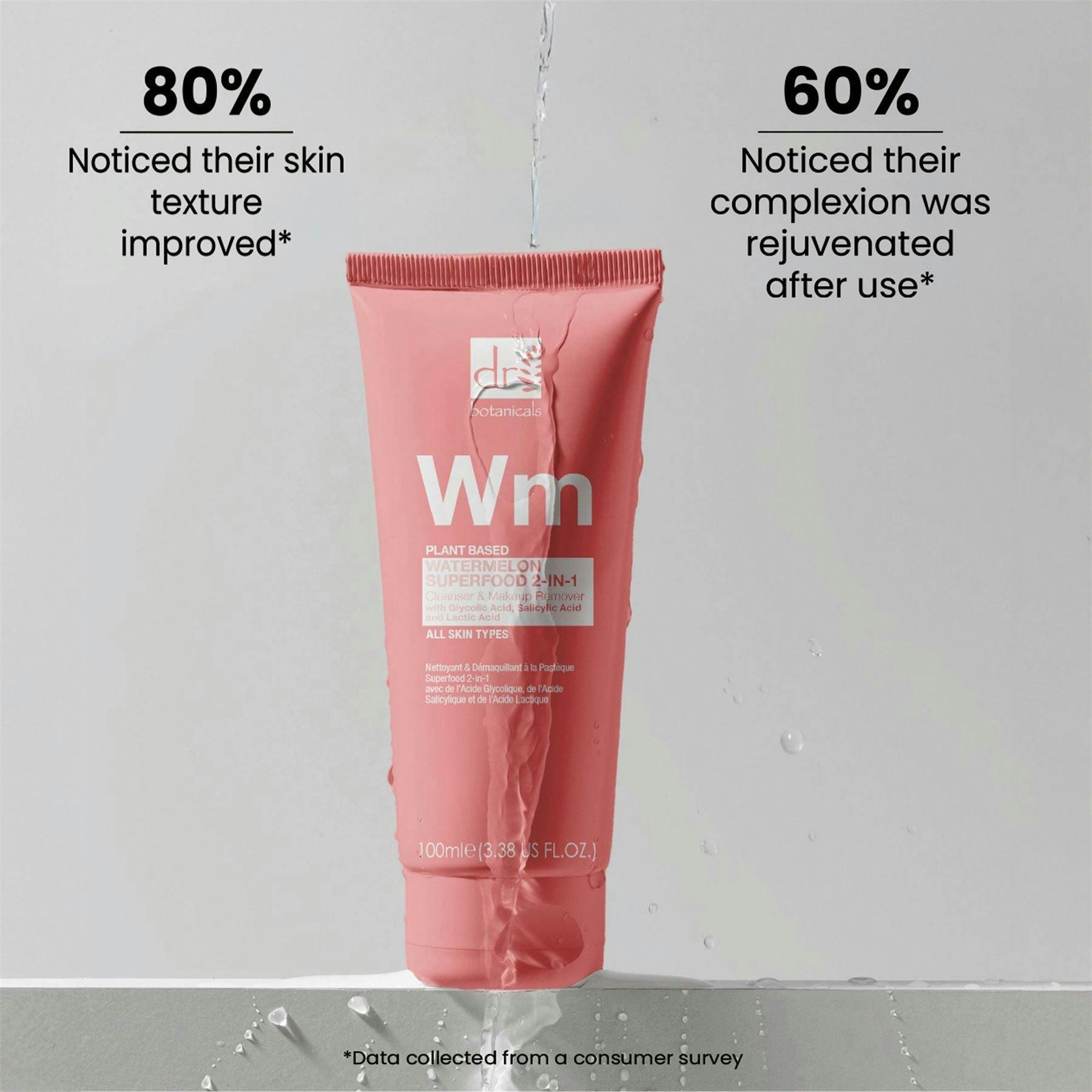 Dr. Botanicals Watermelon Superfood Anti-Ageing 2-in-1 Cleanser 100ml with Glycolic Acid, Salicylic Acid , view 2 of 6