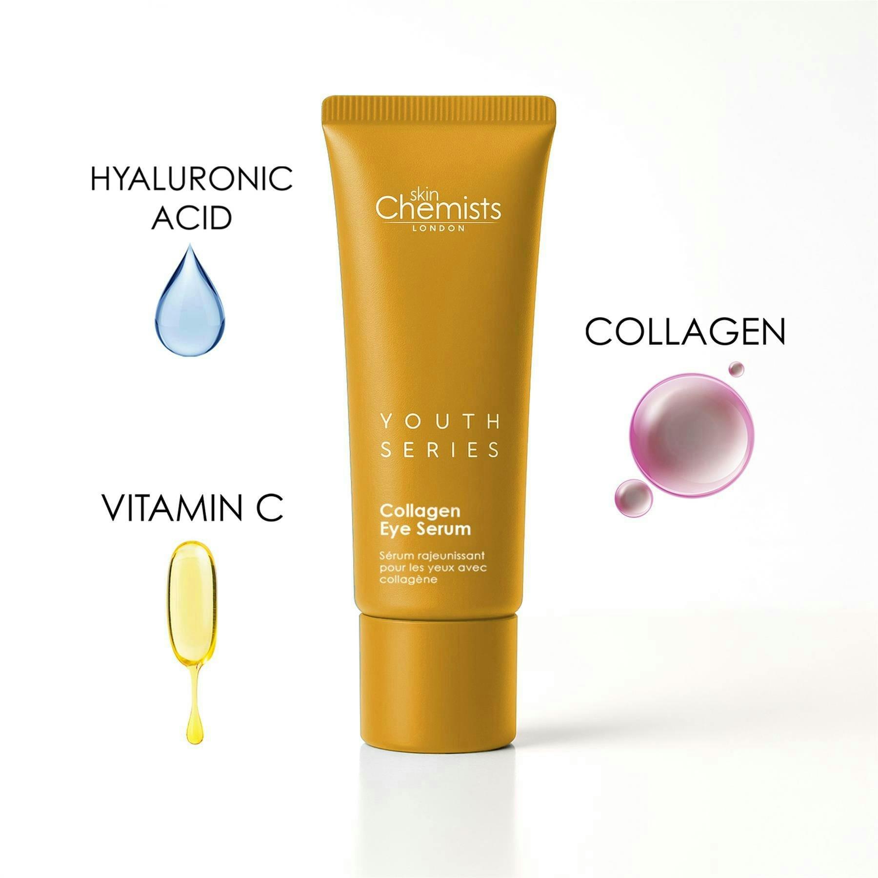 skinChemists Advanced 2% Collagen Anti-Ageing Eye Serum 15ml , view 3 of 5