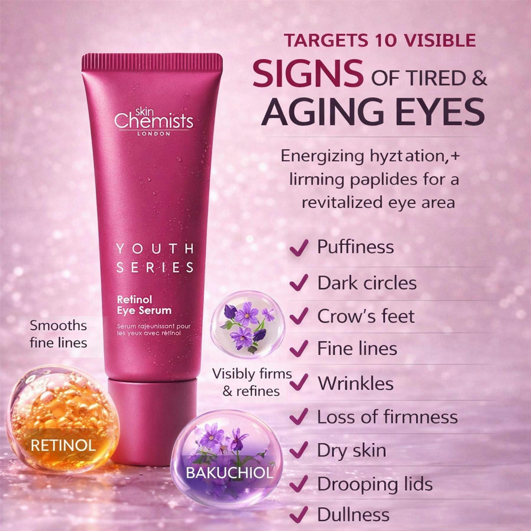 skinChemists Retinol & Bakuchiol Anti-Ageing Eye Serum 15ml , view 6 of 6
