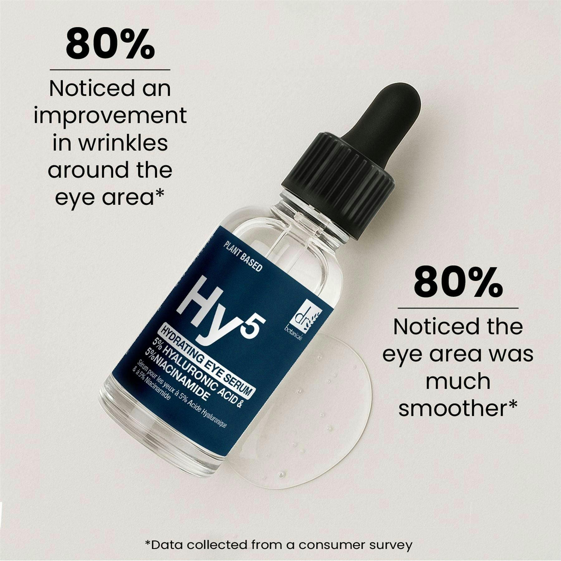 Dr. Botanicals Hyaluronic Acid 5% & Niacinamide 5% Anti-Ageing Eye Serum 15ml , view 2 of 5