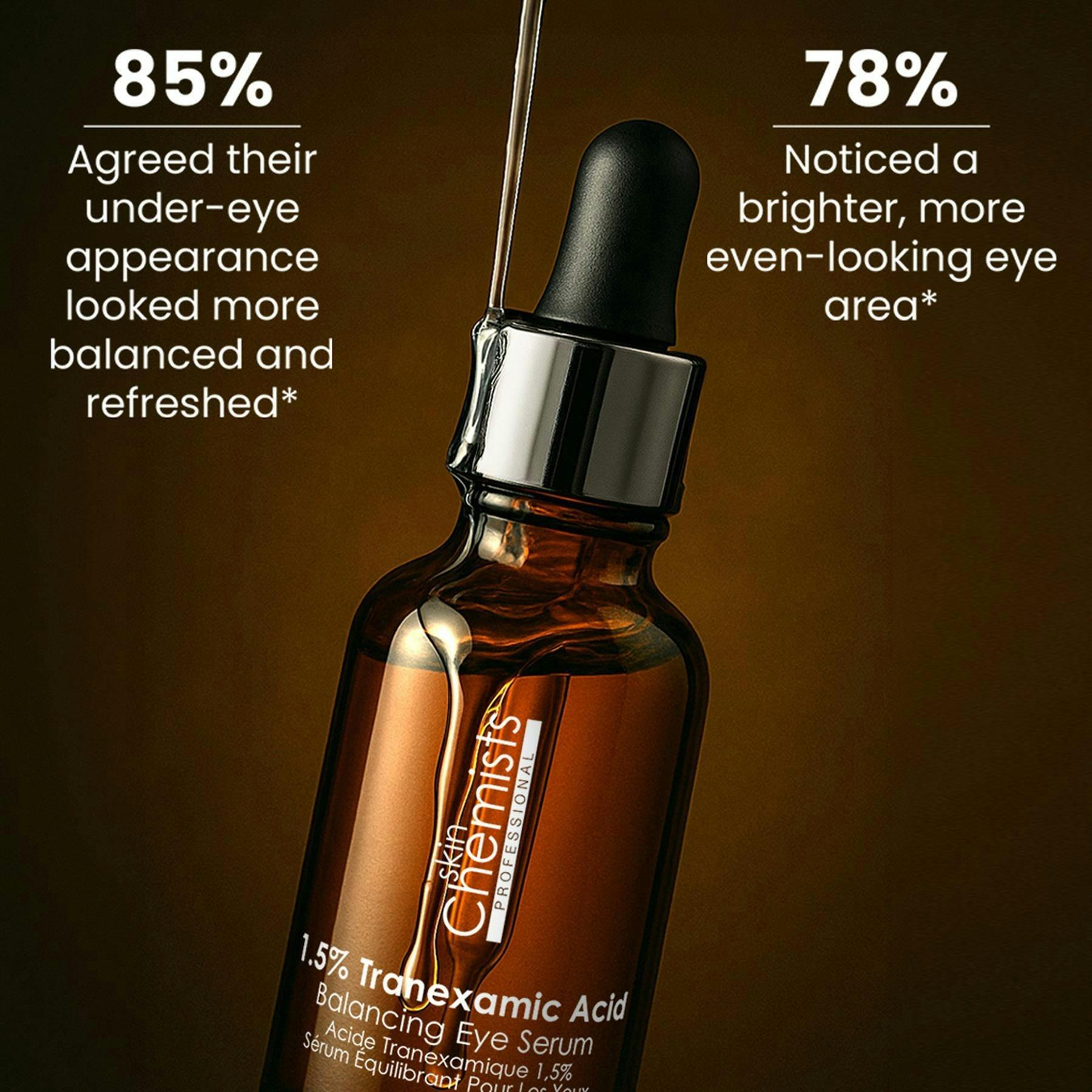 skinChemists 1.5% Tranexamic Acid Balancing Anti-Ageing Eye Serum 15ml , view 2 of 6