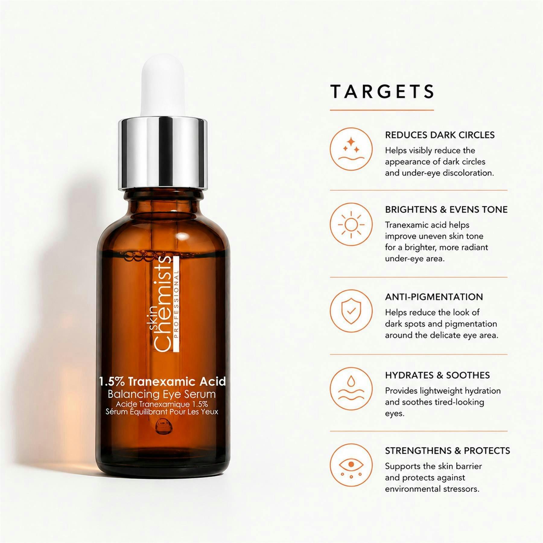 skinChemists 1.5% Tranexamic Acid Balancing Anti-Ageing Eye Serum 15ml , view 6 of 6