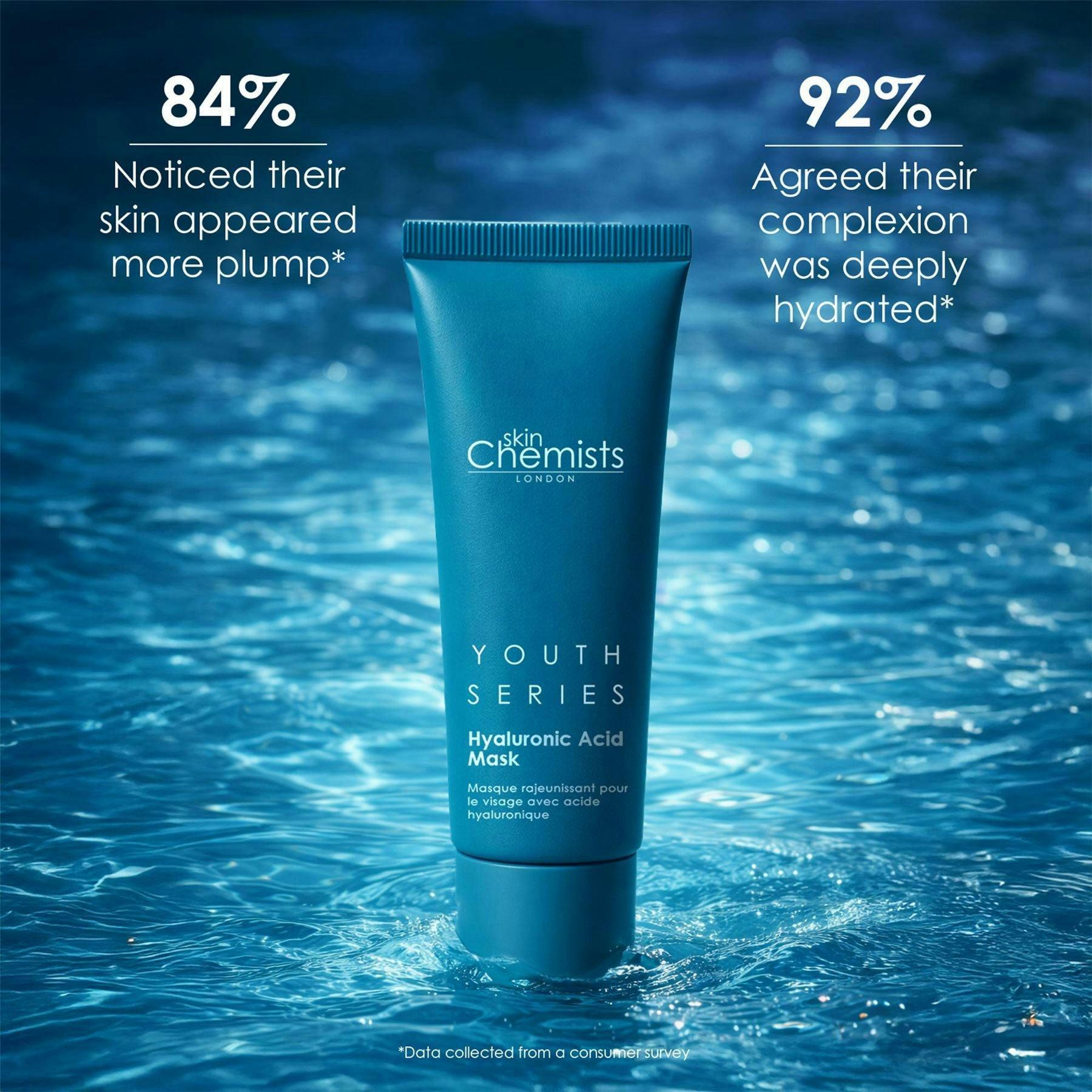 skinChemists Anti-Ageing Hyaluronic Acid Mask 50ml , view 2 of 6