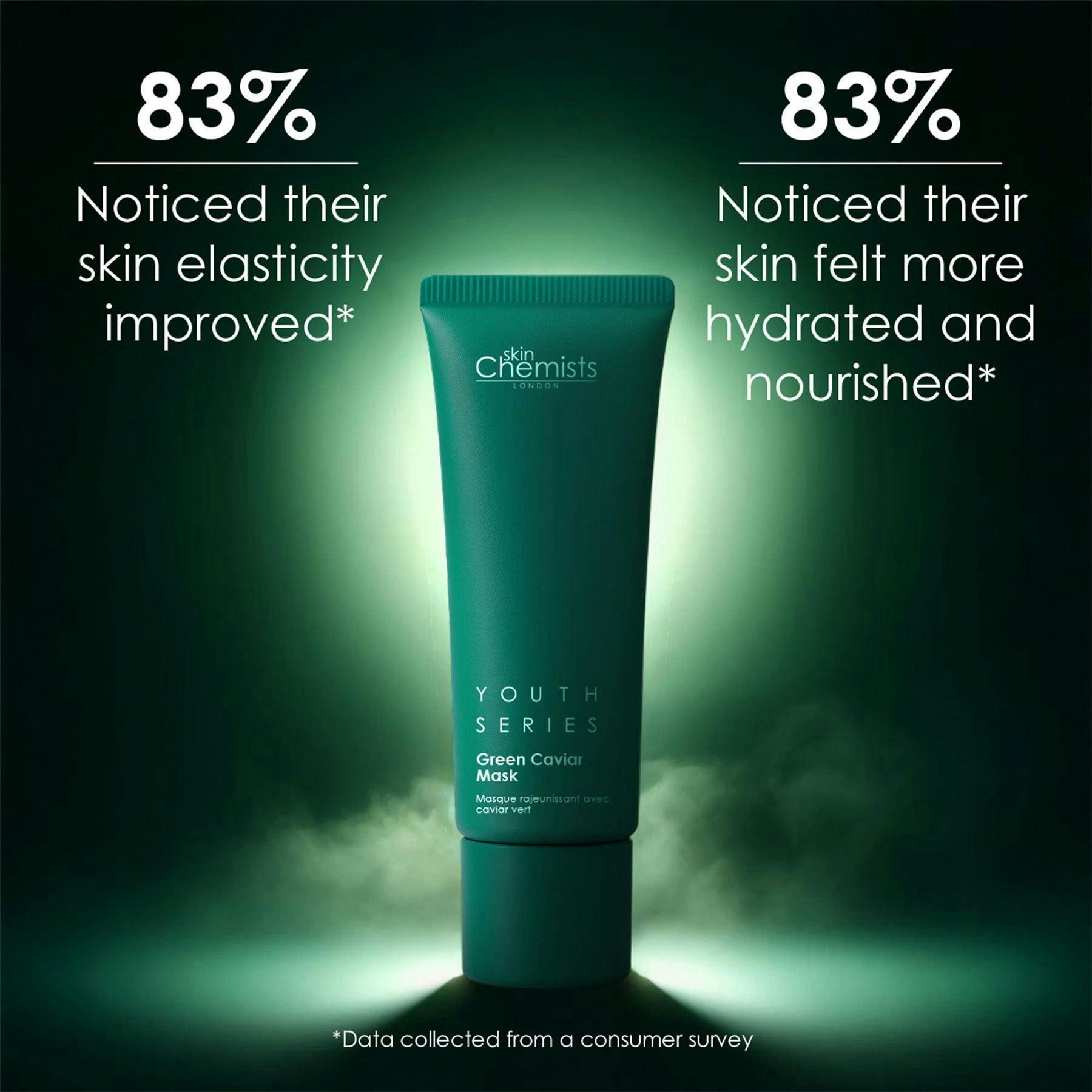 skinChemists Green Caviar Anti-Ageing Mask 50ml , view 2 of 5