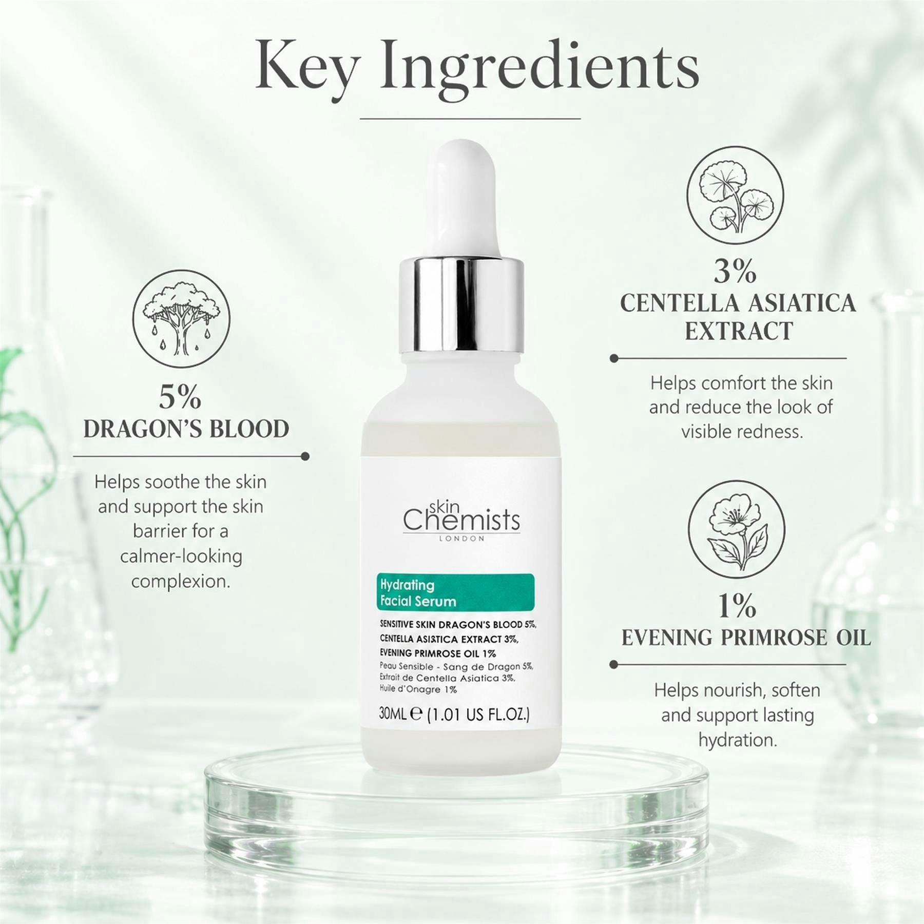 skinChemists Sensitive Skin 5% Dragon's Blood, 3% Centella Asiatica Facial Serum 30ml , view 3 of 6