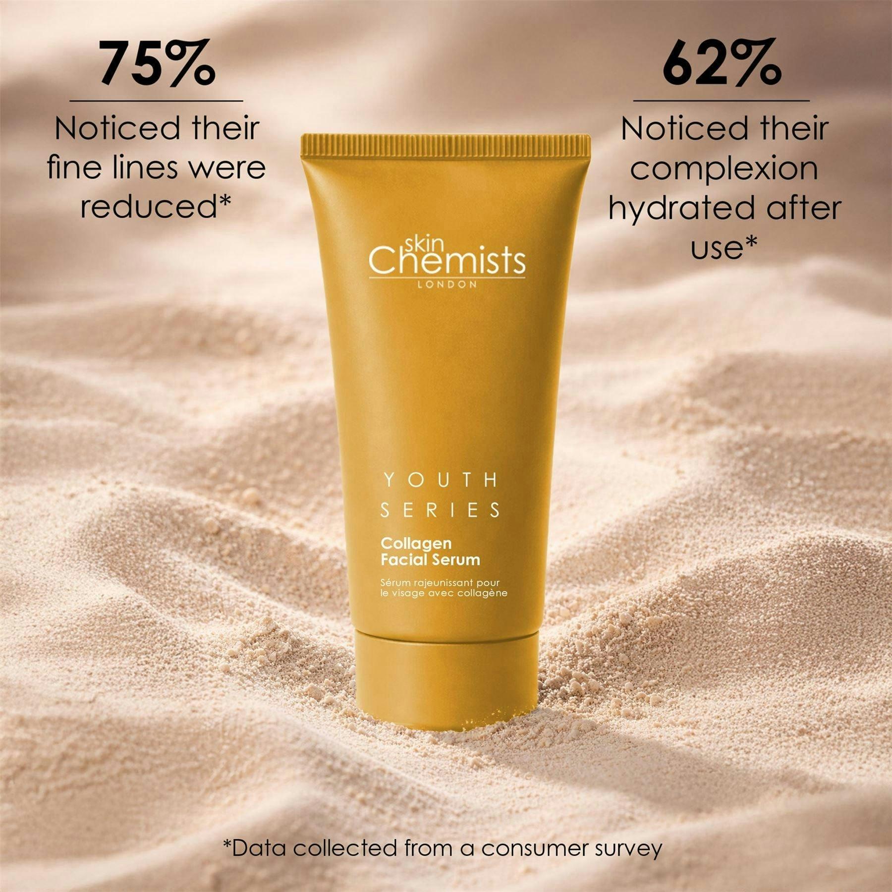 skinChemists 2% Collagen Anti-Ageing Facial Serum 30ml , view 2 of 6