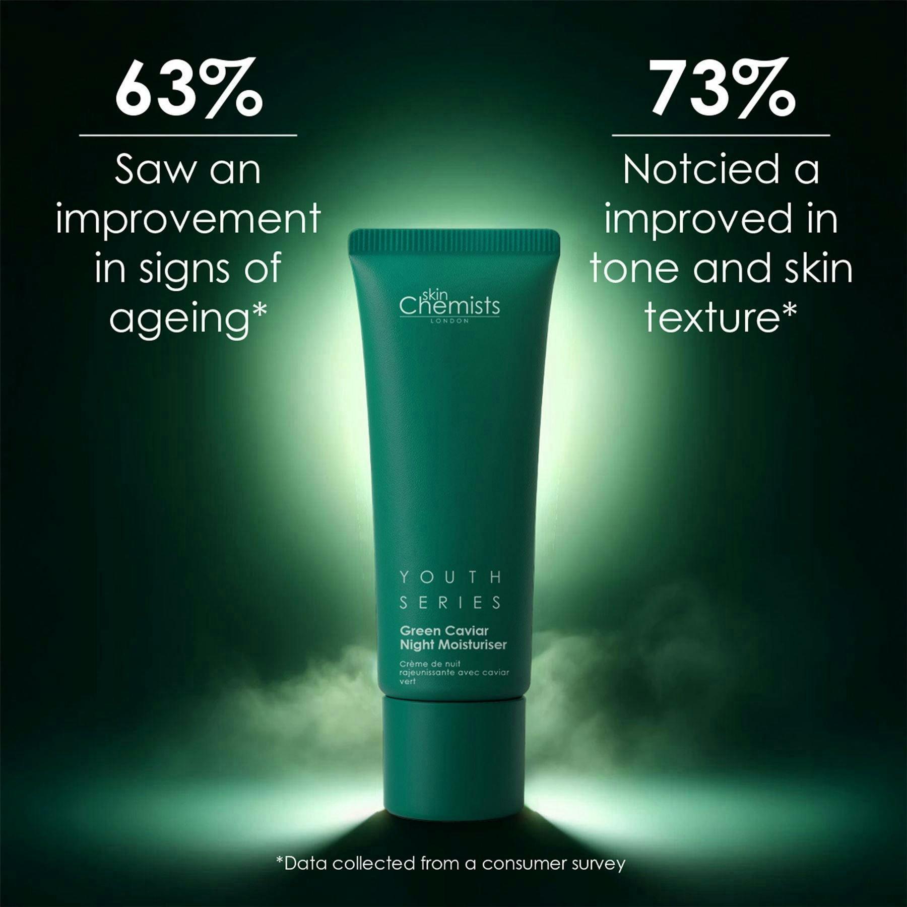 skinChemists Green Caviar Anti-Ageing Night Moisturiser 50ml , view 2 of 6