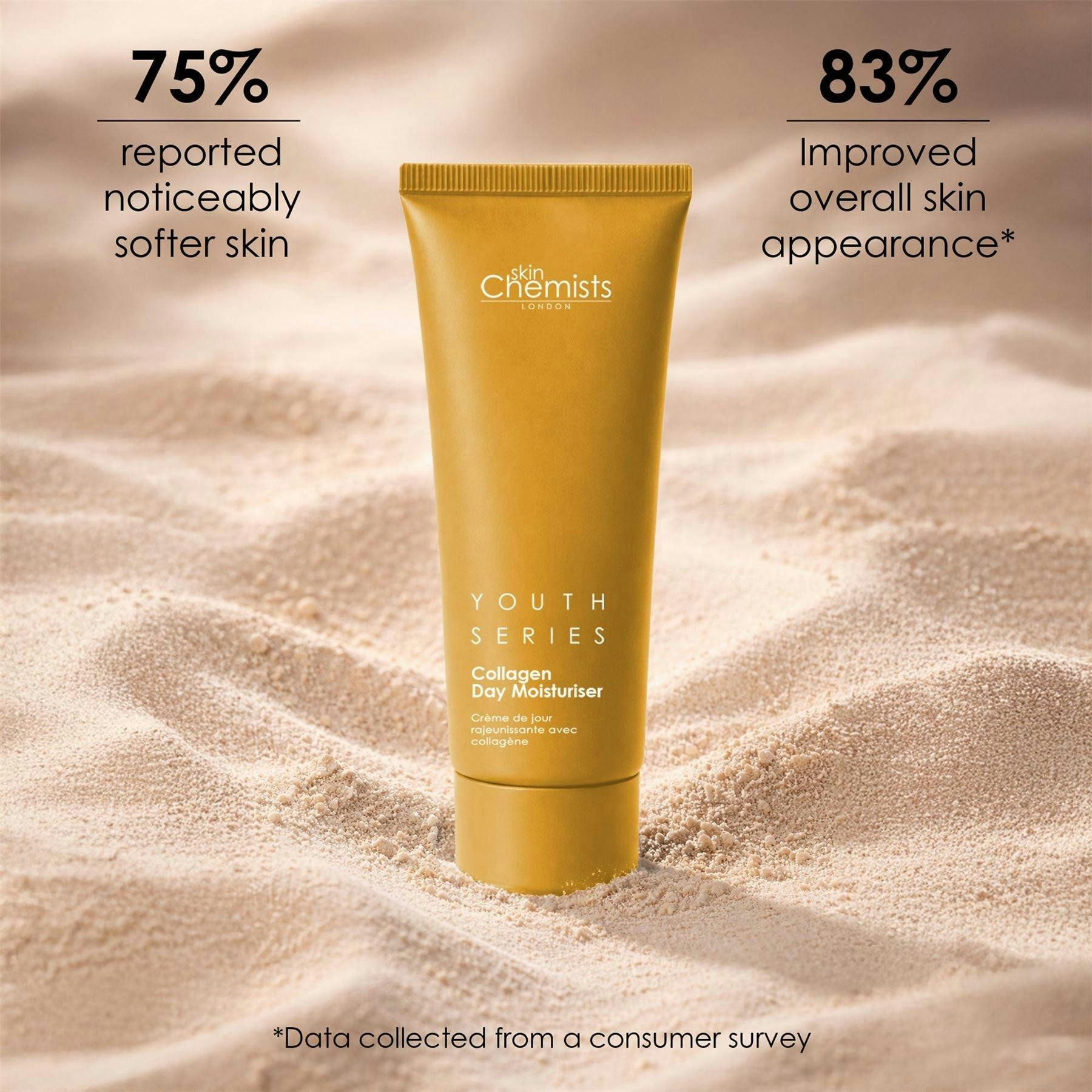 skinChemists 1% Collagen Anti-Ageing Day Moisturiser 50ml , view 2 of 5
