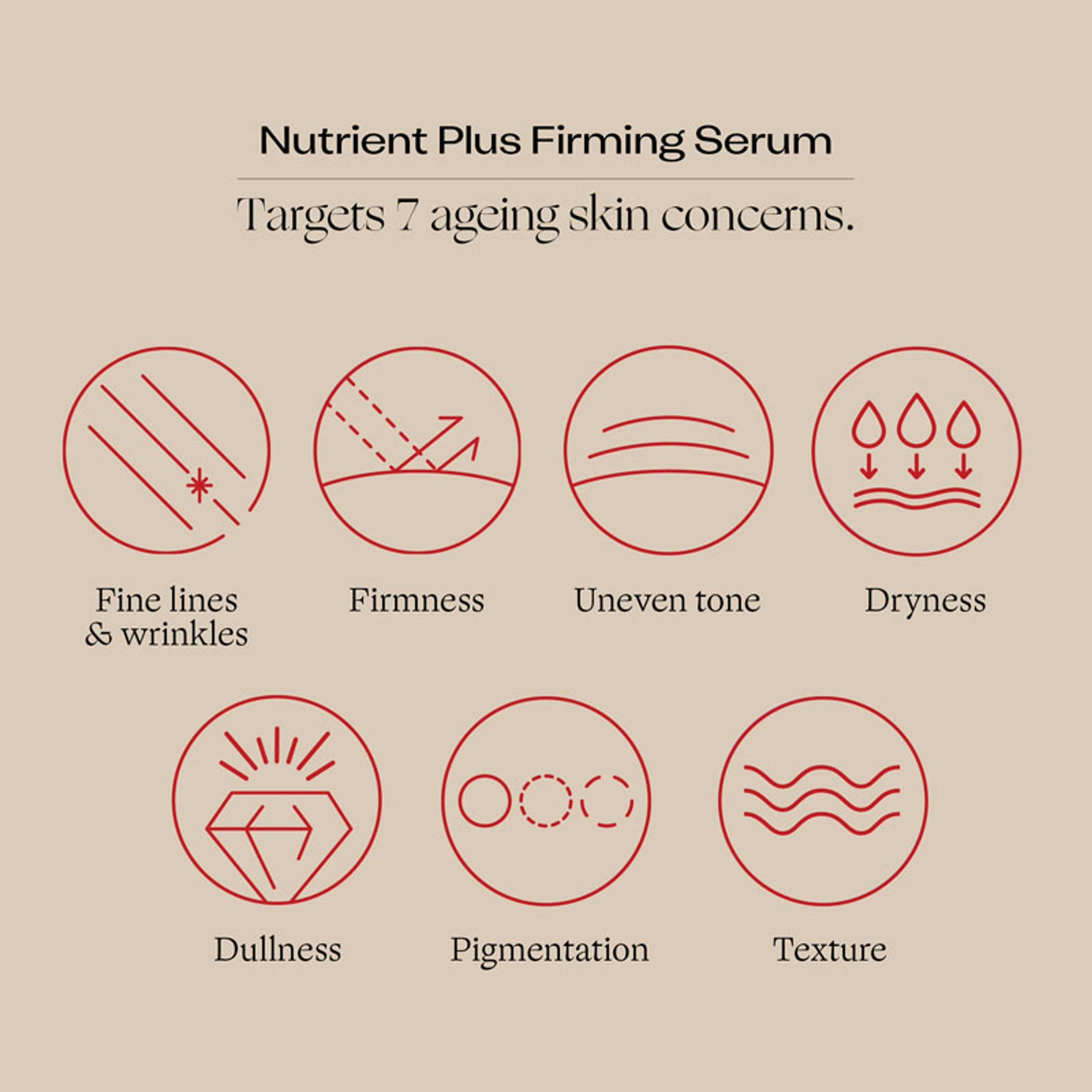 Trilogy Age Proof Nutrient Plus Serum 30 ml Single , view 3 of 6