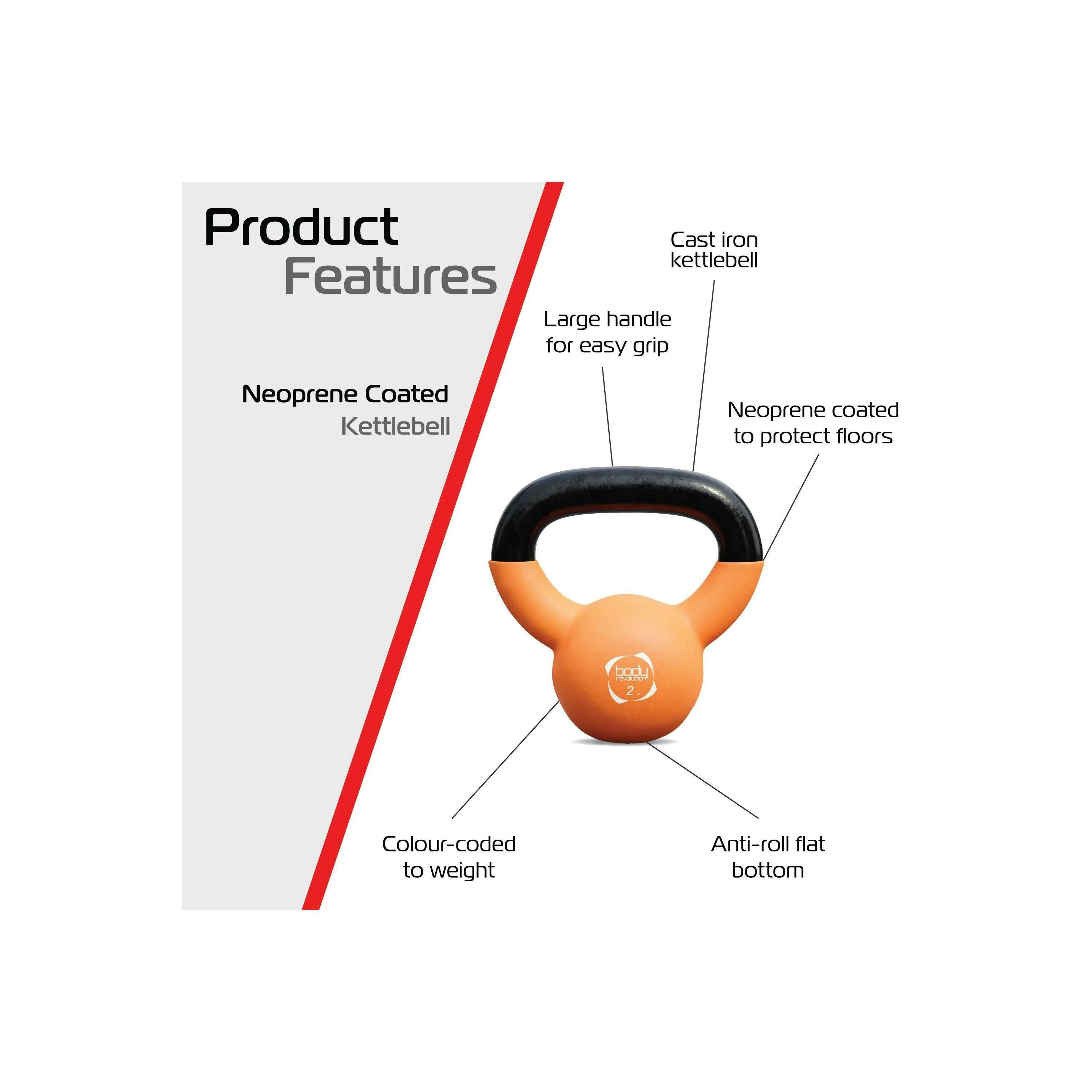 Body Revolution 2kg Neoprene Kettlebells , view 2 of 4