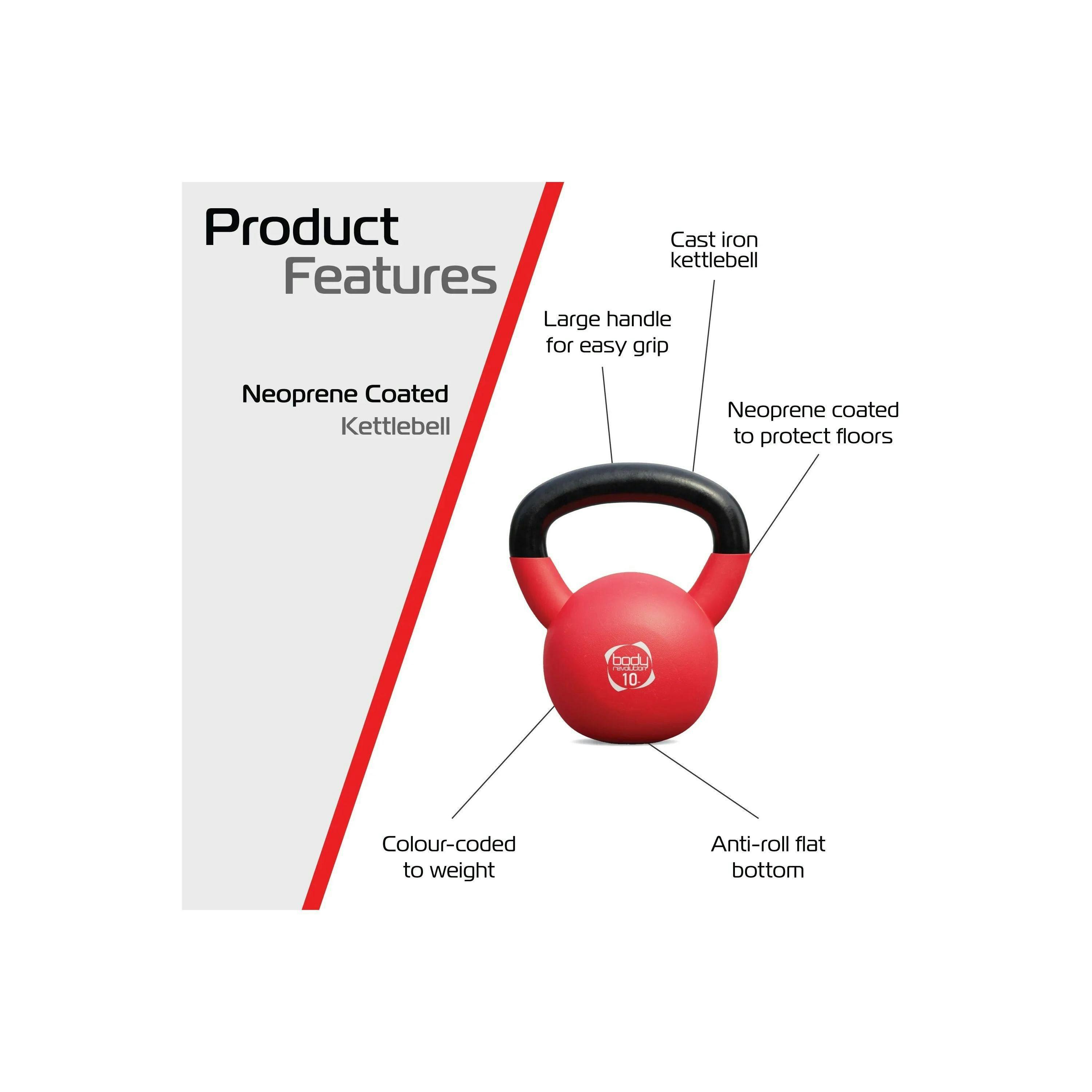 Body Revolution 10kg Neoprene Kettlebells , view 2 of 4