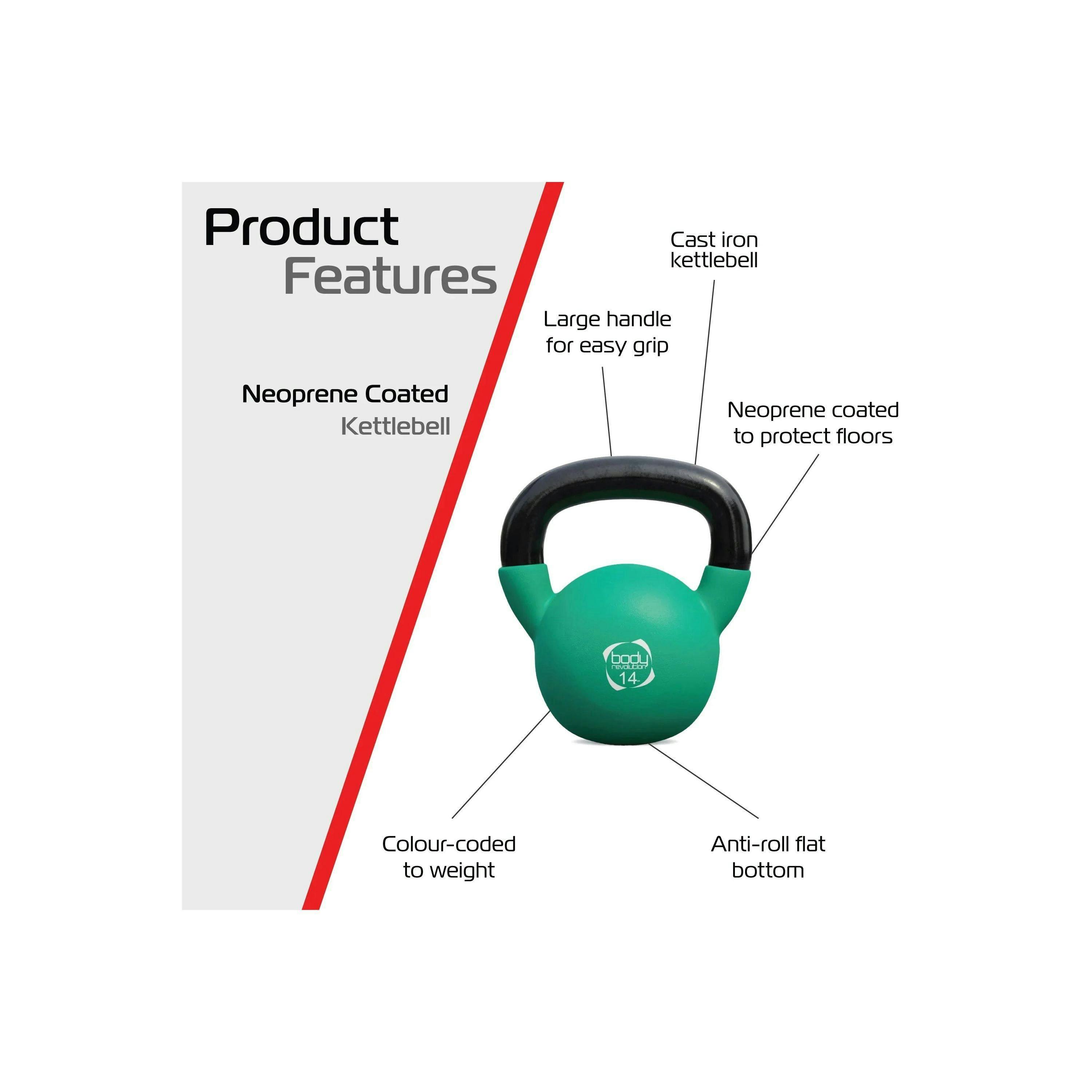 Body Revolution 14kg Neoprene Kettlebells , view 2 of 4
