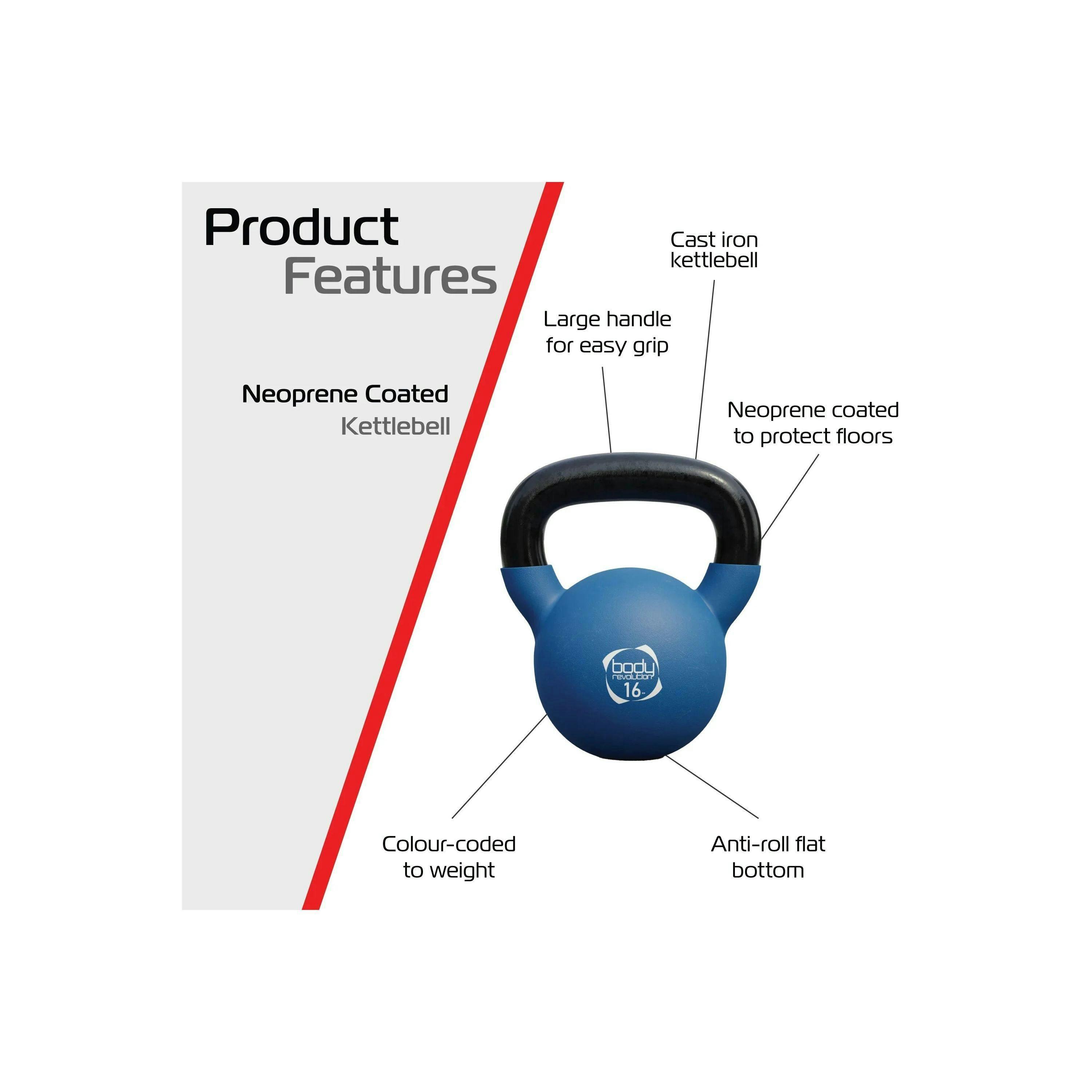 Body Revolution 16kg Neoprene Kettlebells , view 2 of 4