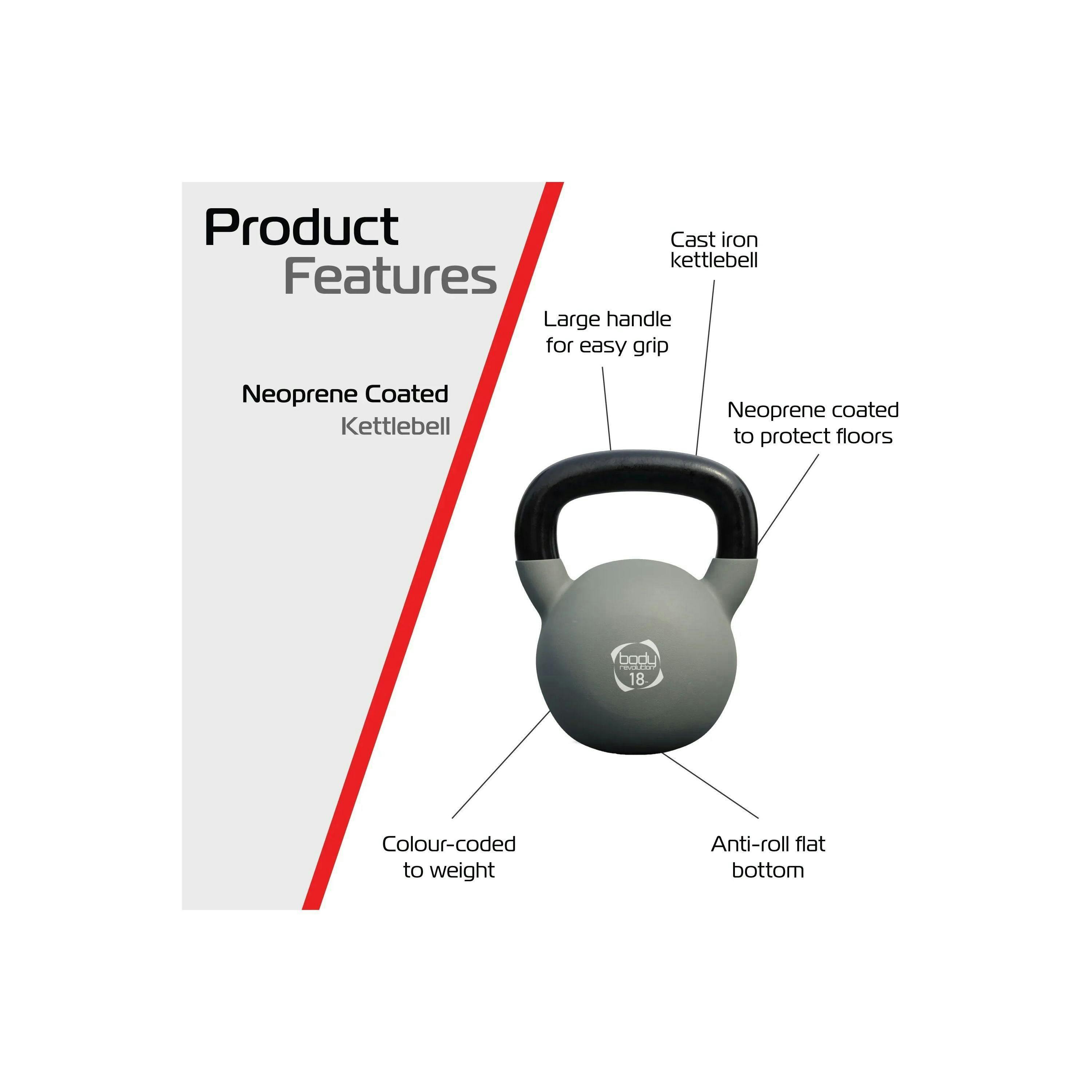 Body Revolution 18kg Neoprene Kettlebells , view 2 of 4