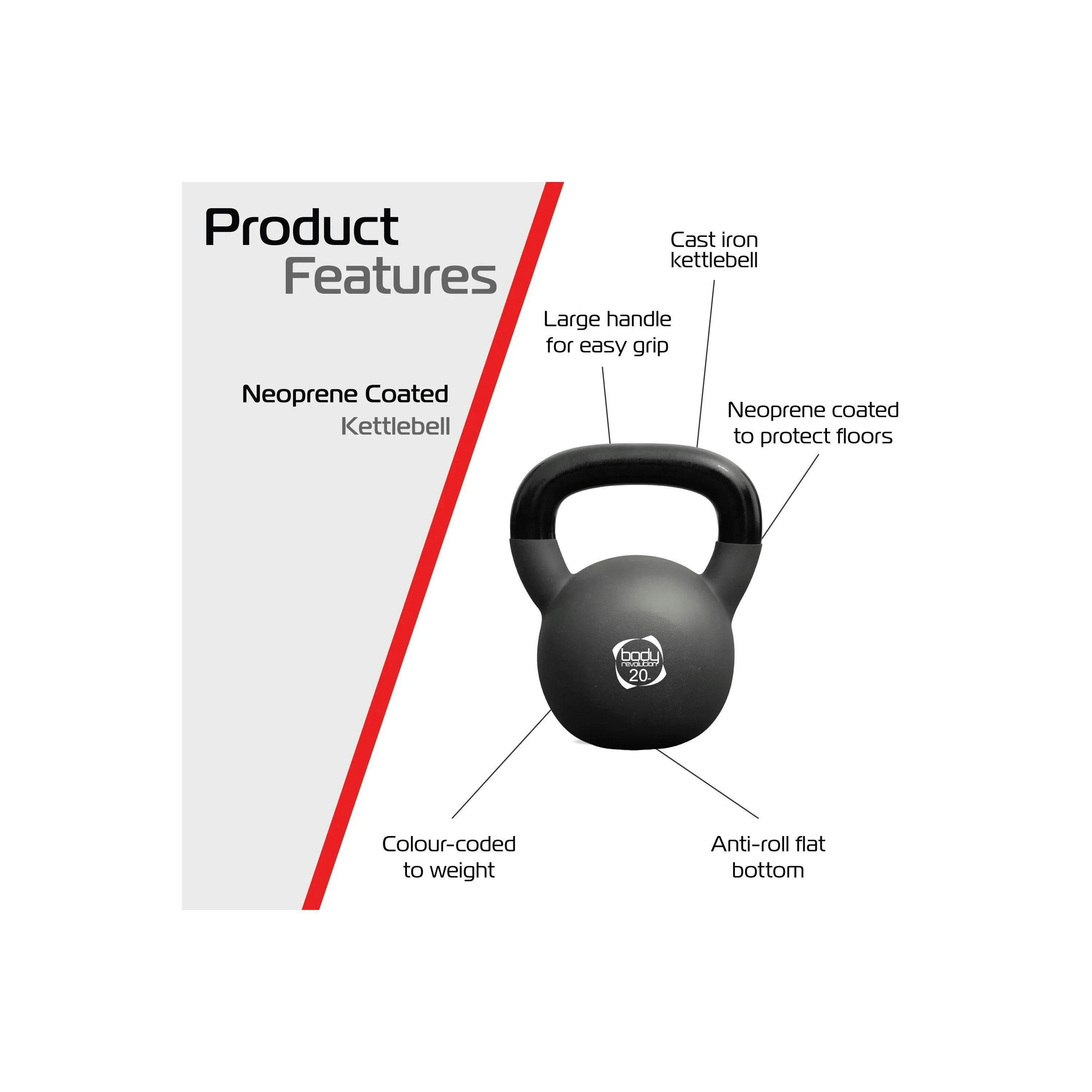 Body Revolution 20kg Neoprene Kettlebells , view 2 of 4