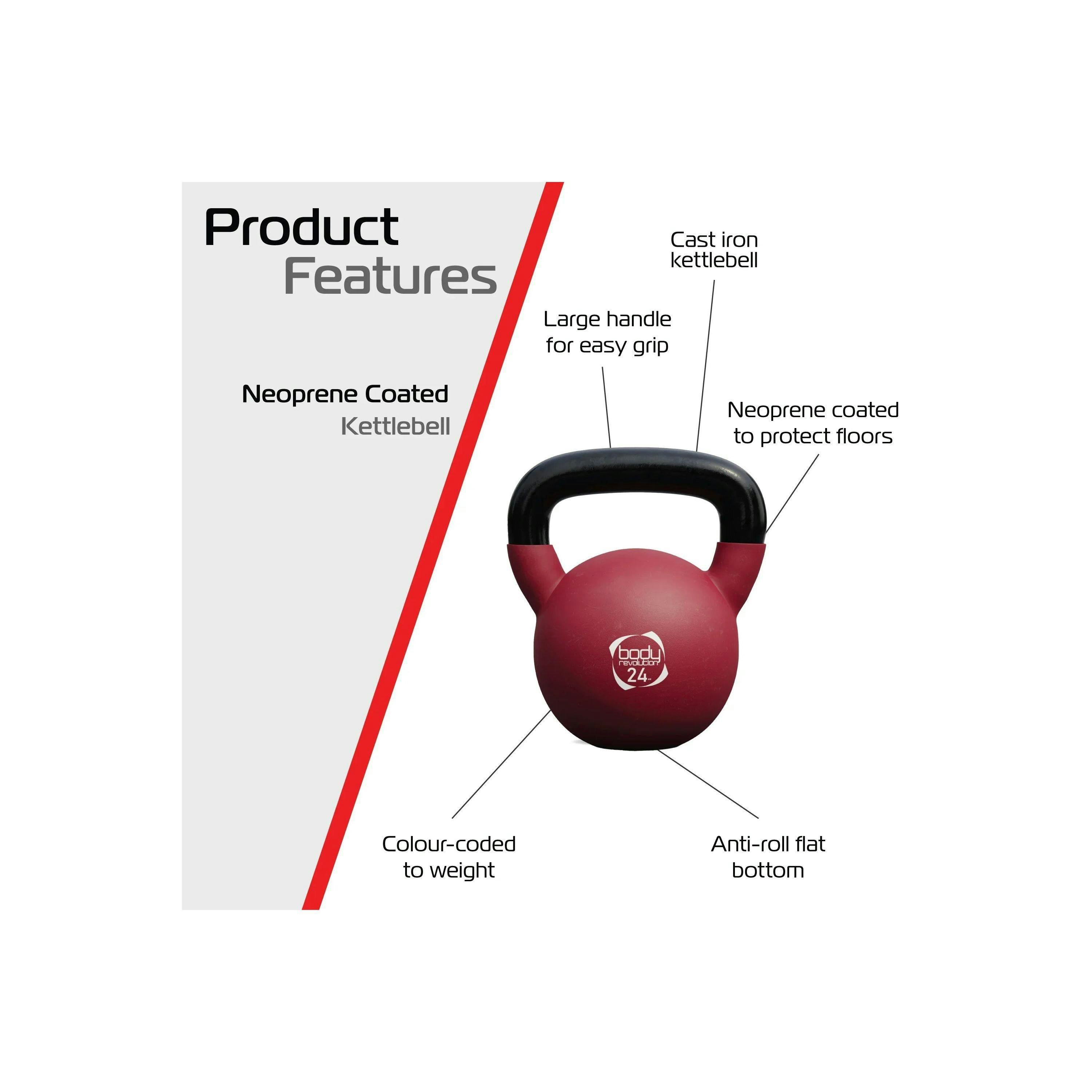 Body Revolution 24kg Neoprene Kettlebells , view 2 of 4