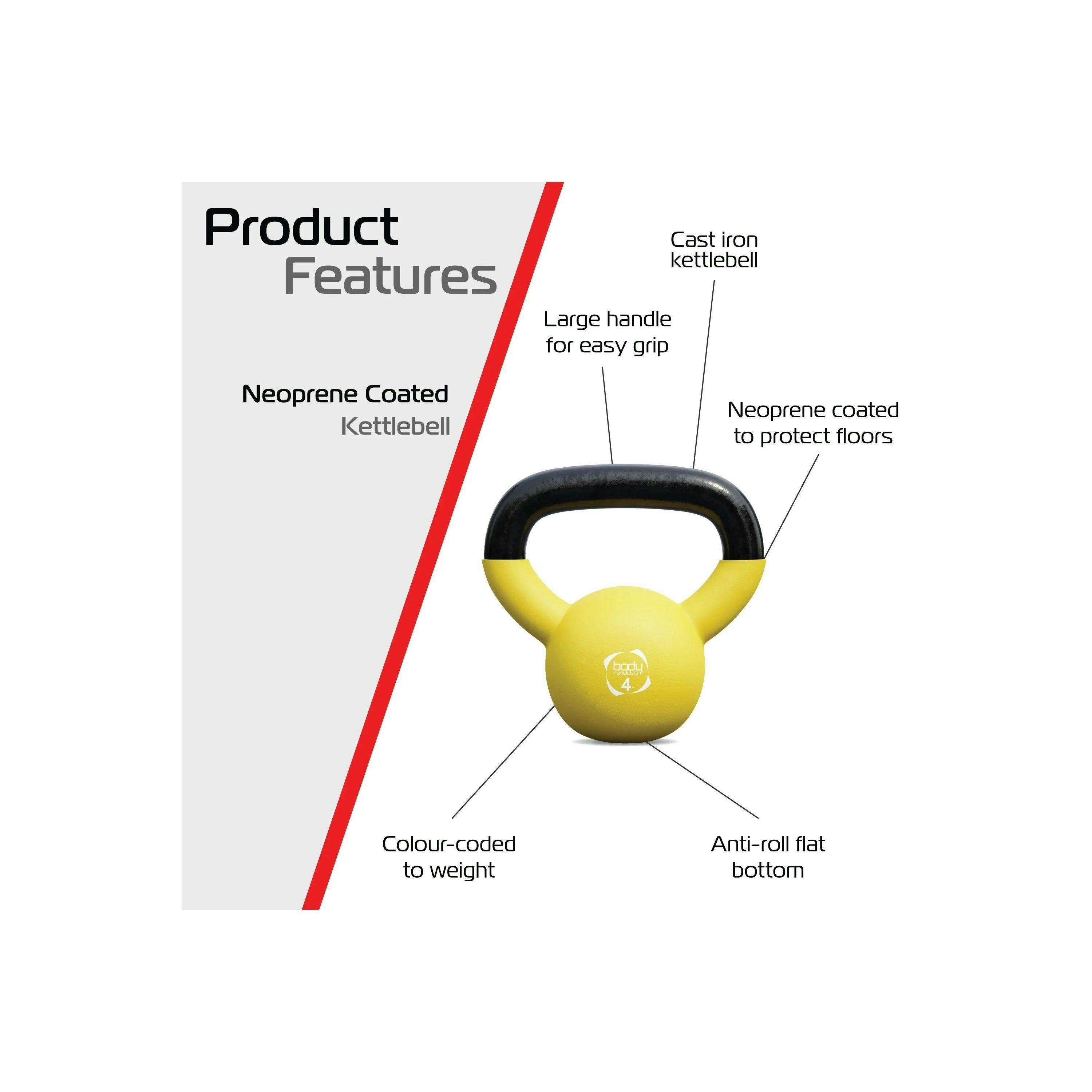 Body Revolution Neoprene Kettlebells 18kg Bundle , view 2 of 4