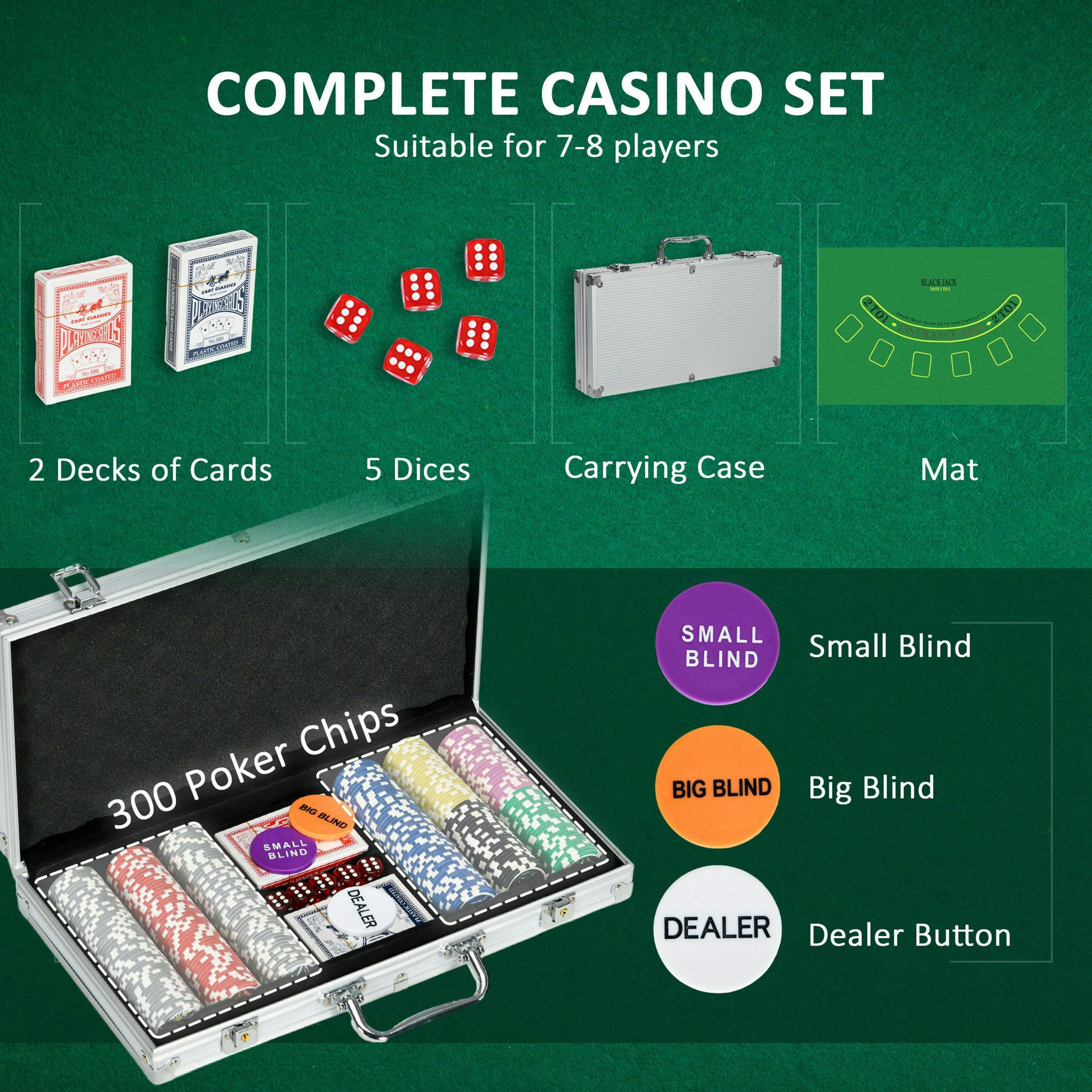 SPORTNOW Poker Chips Set w/ Mat, Aluminium Case, Two Decks of Cards , view 4 of 6