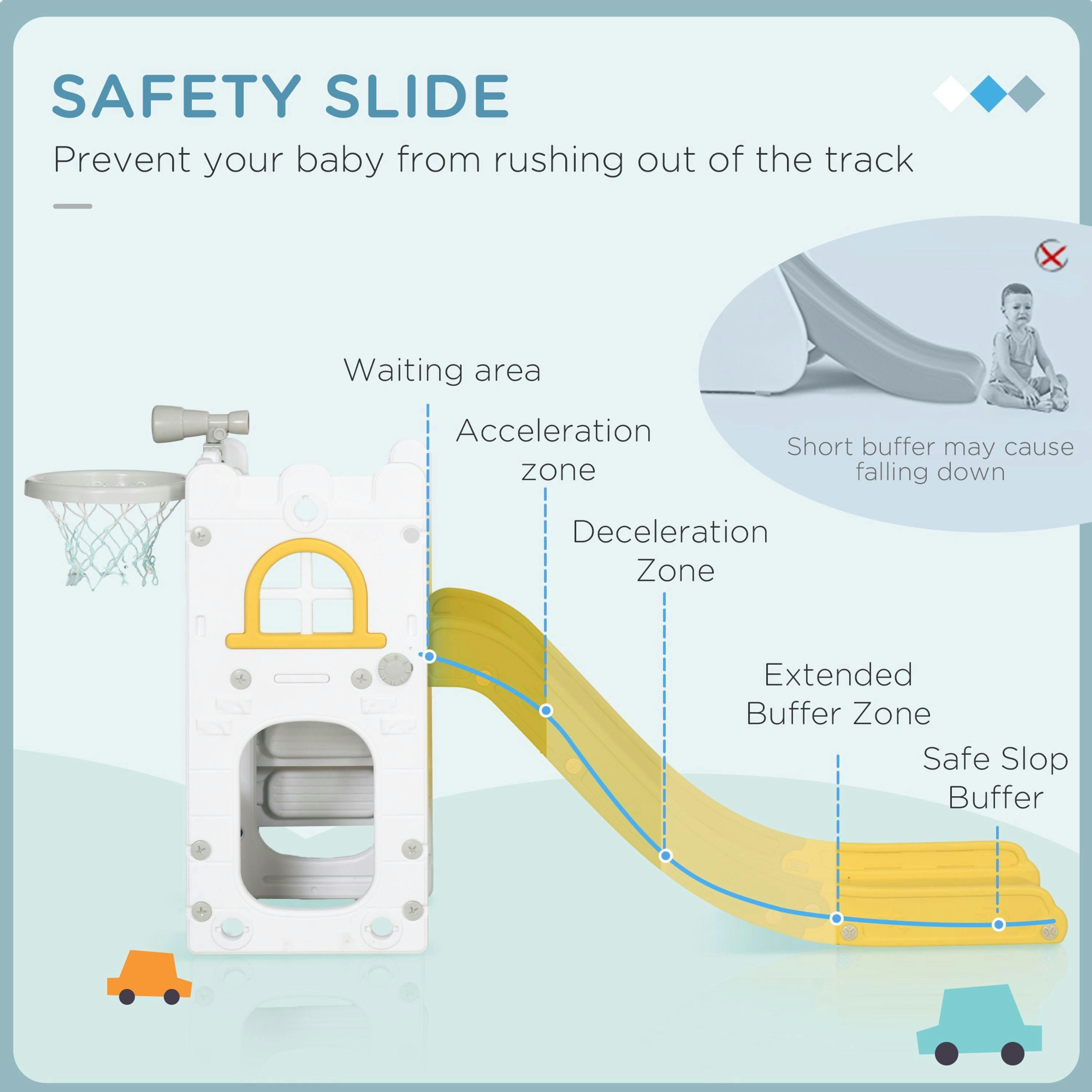 AIYAPLAY 5 in 1 Kids Slide for Indoor Use, for Toddlers 1-3 Years , view 5 of 5